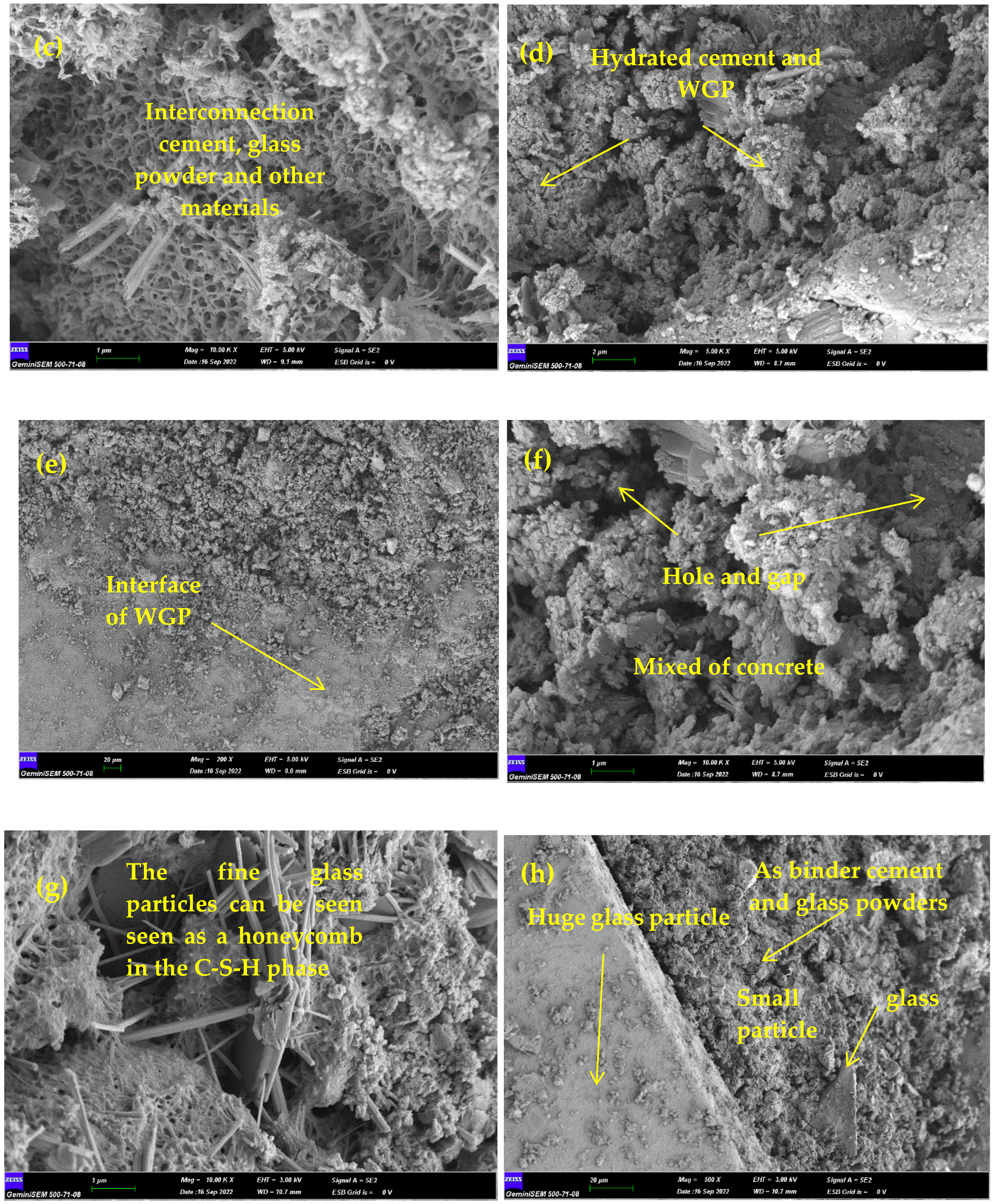 Materials 15 07513 g012b Materials 15 07513 g012b