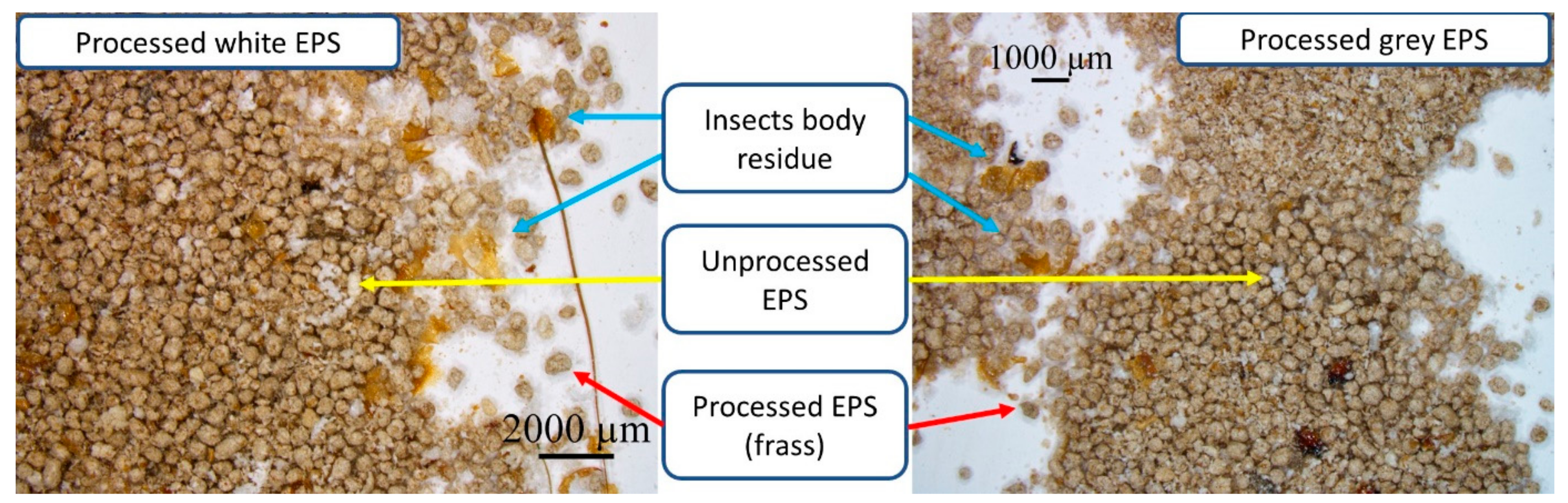Materials 15 07516 g007