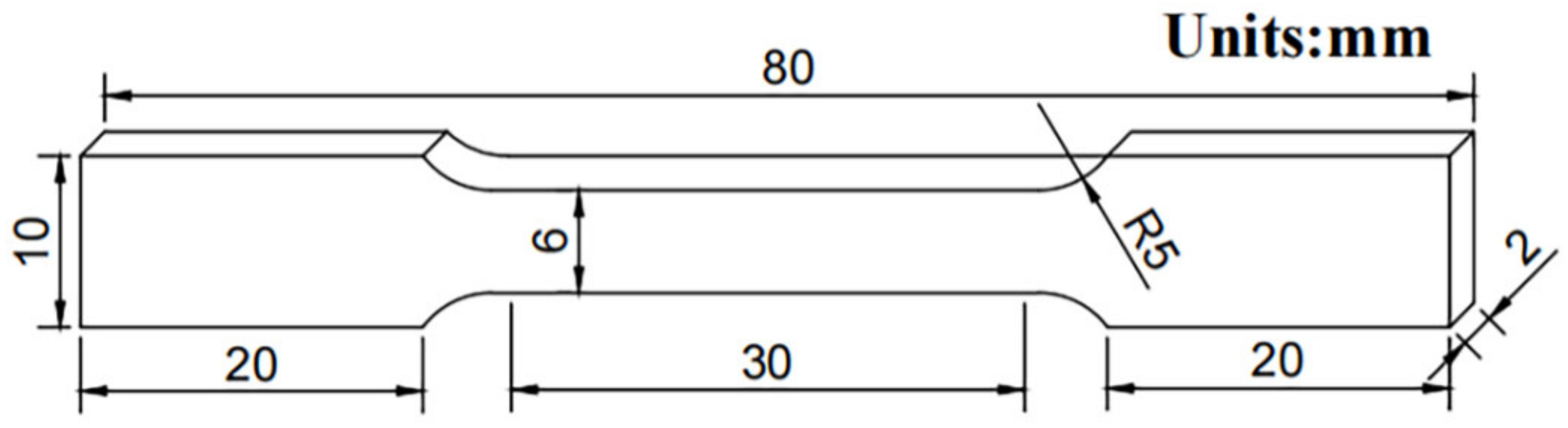Materials 15 07517 g002 Materials 15 07517 g002