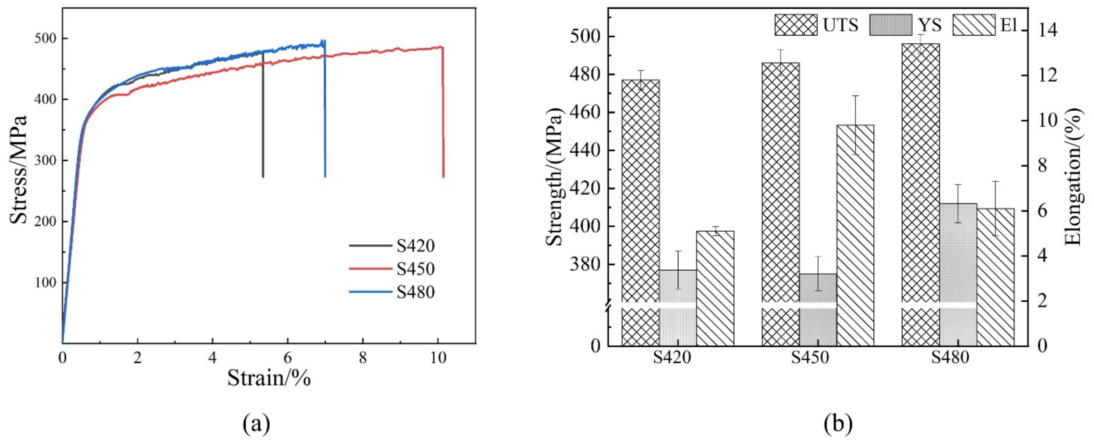 Materials 15 07517 g012 Materials 15 07517 g012