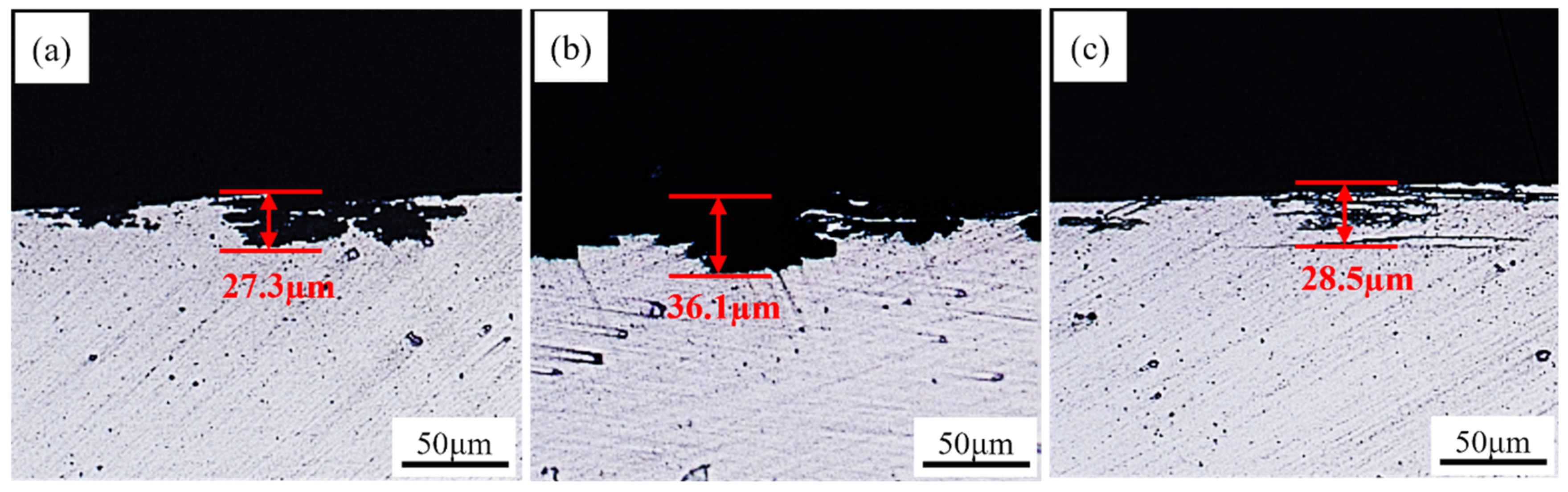 Materials 15 07517 g013 Materials 15 07517 g013