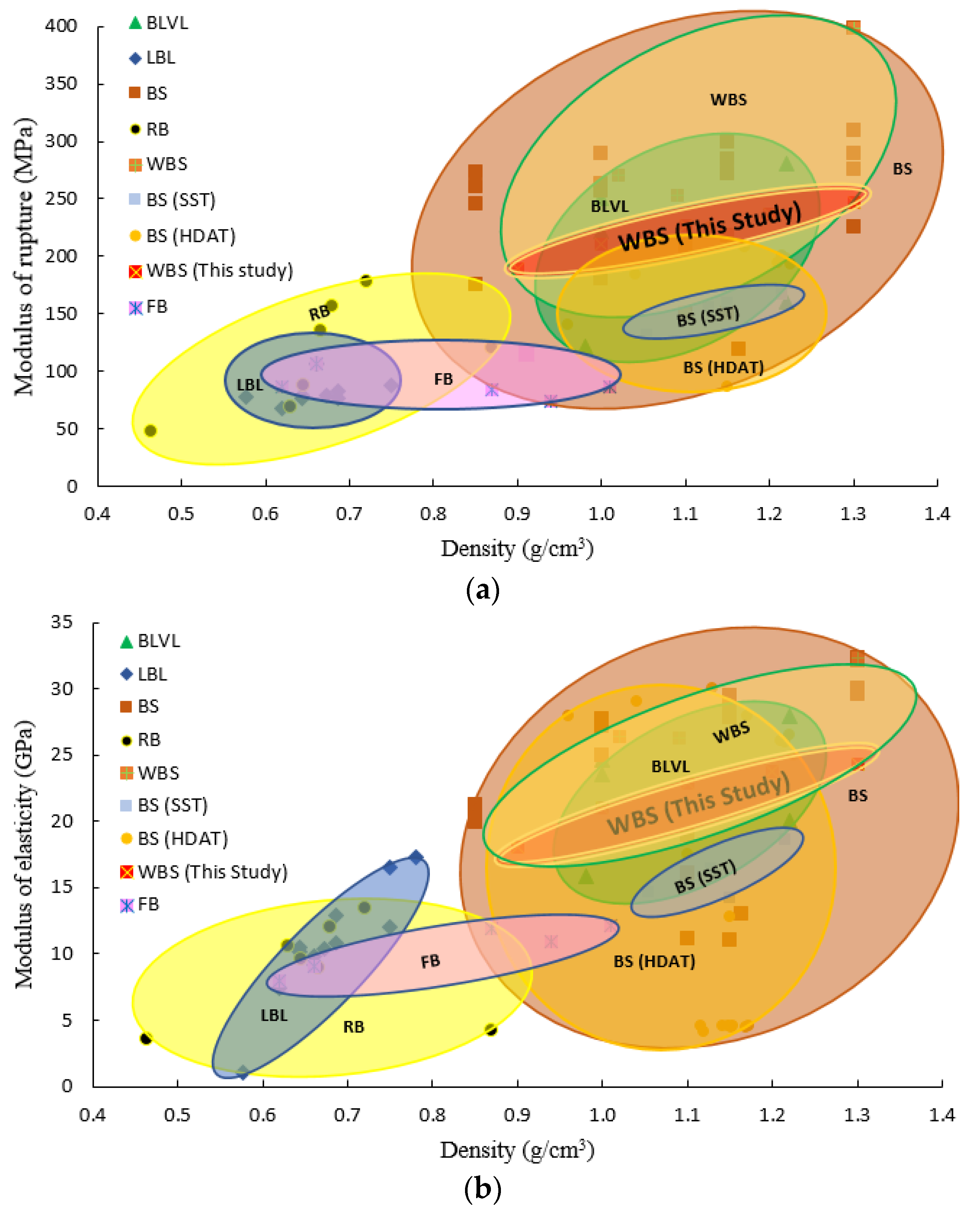 Materials 15 07518 g009