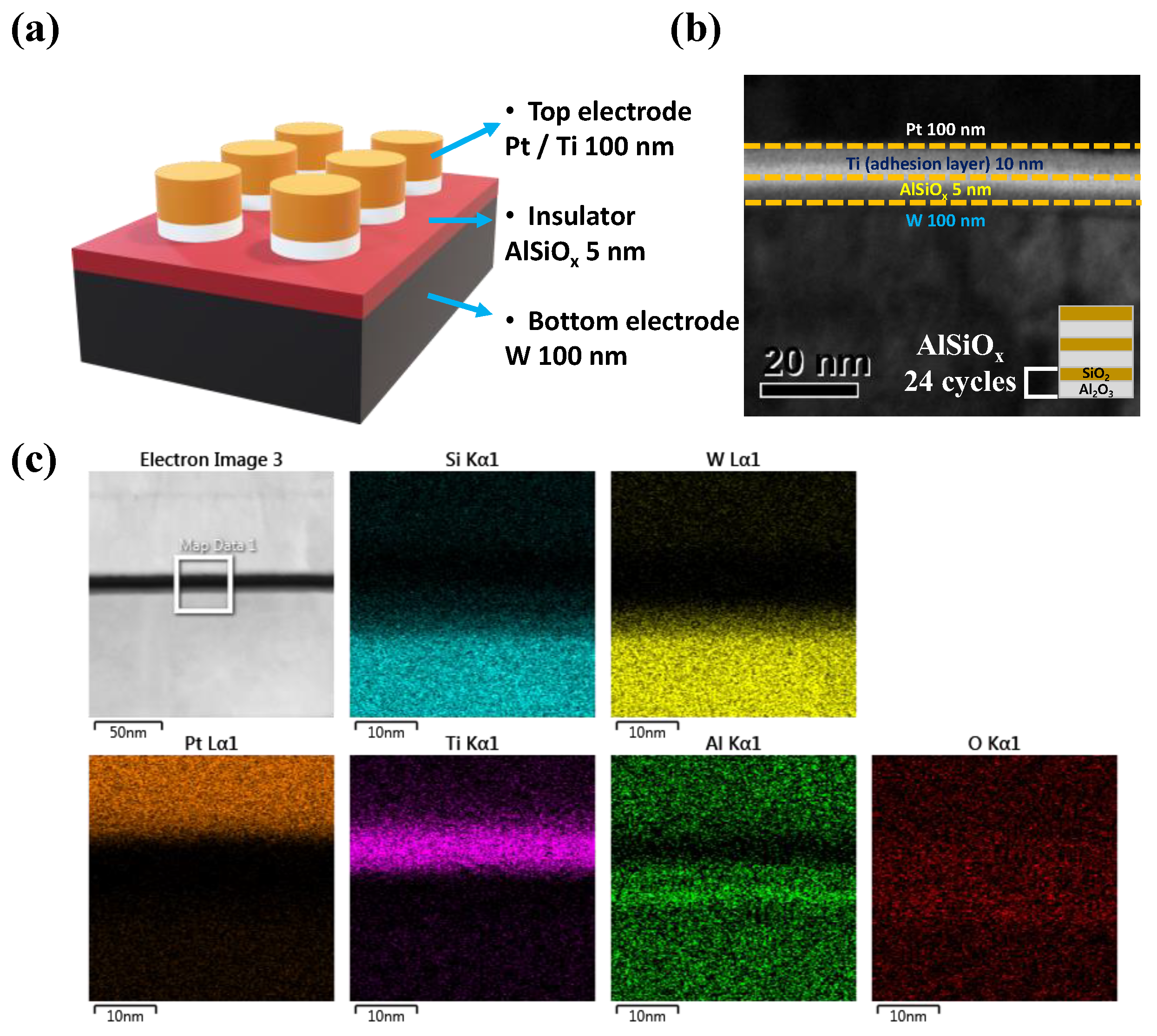 Materials 15 07520 g001 Materials 15 07520 g001