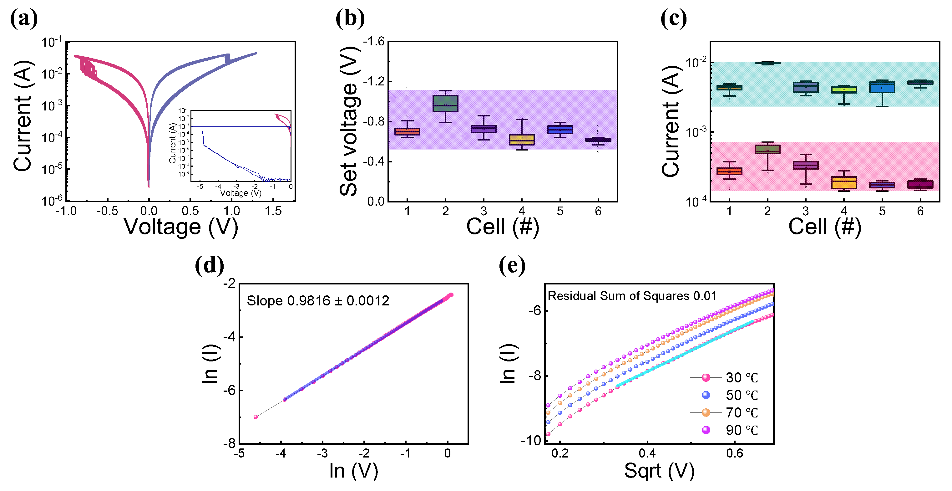 Materials 15 07520 g002 Materials 15 07520 g002