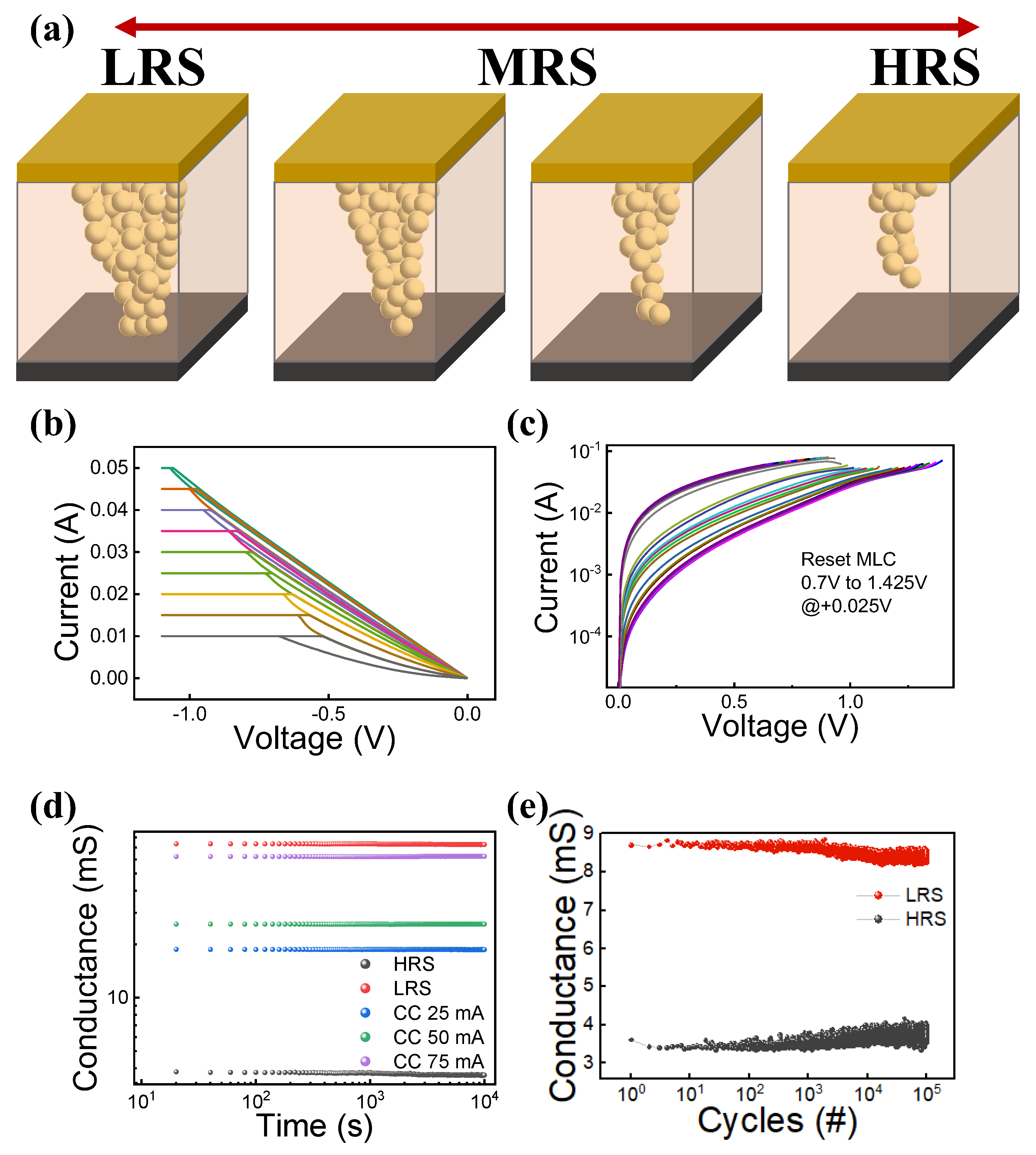 Materials 15 07520 g003 Materials 15 07520 g003