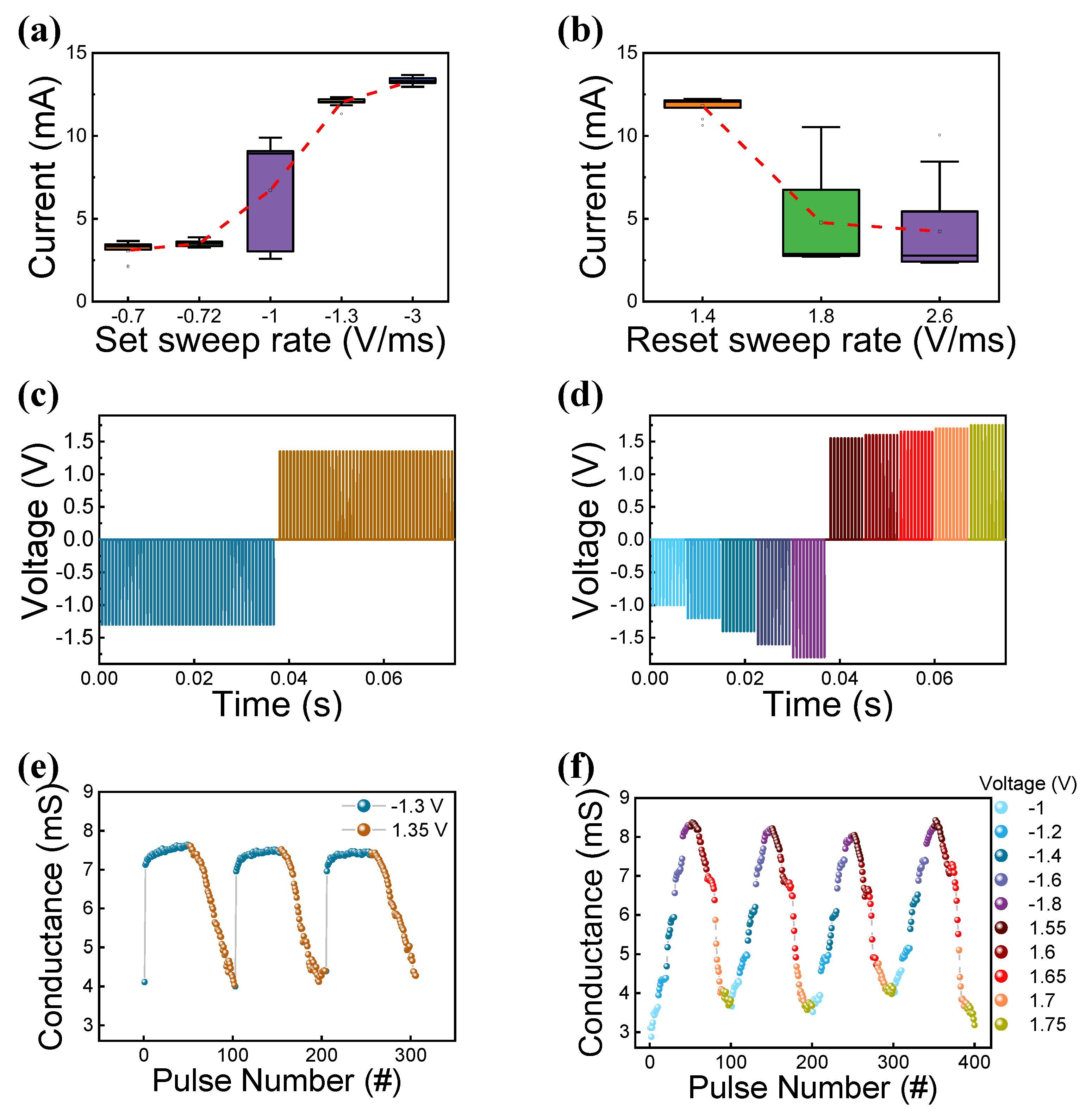 Materials 15 07520 g004 Materials 15 07520 g004