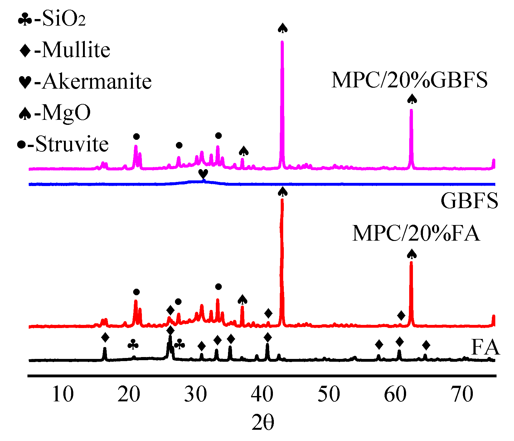 Materials 15 07521 g005