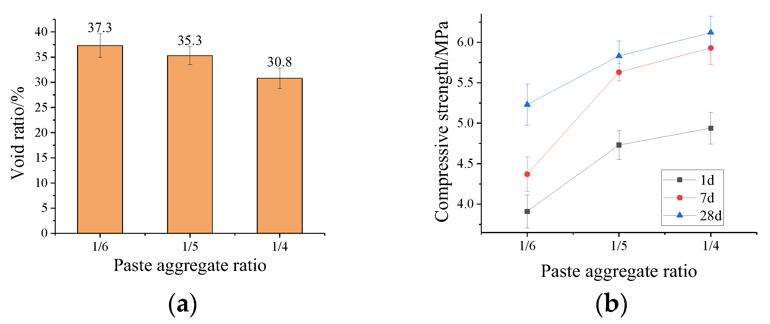 Materials 15 07521 g007