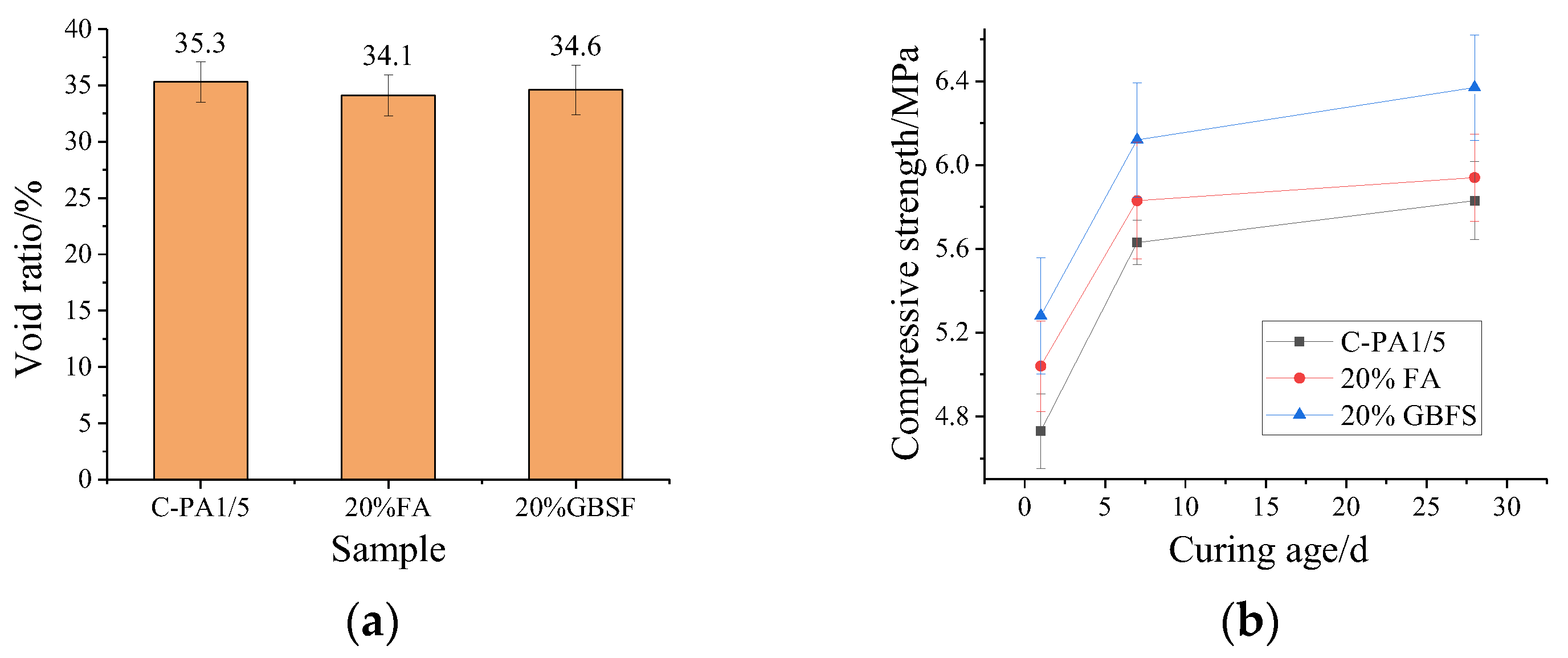 Materials 15 07521 g008