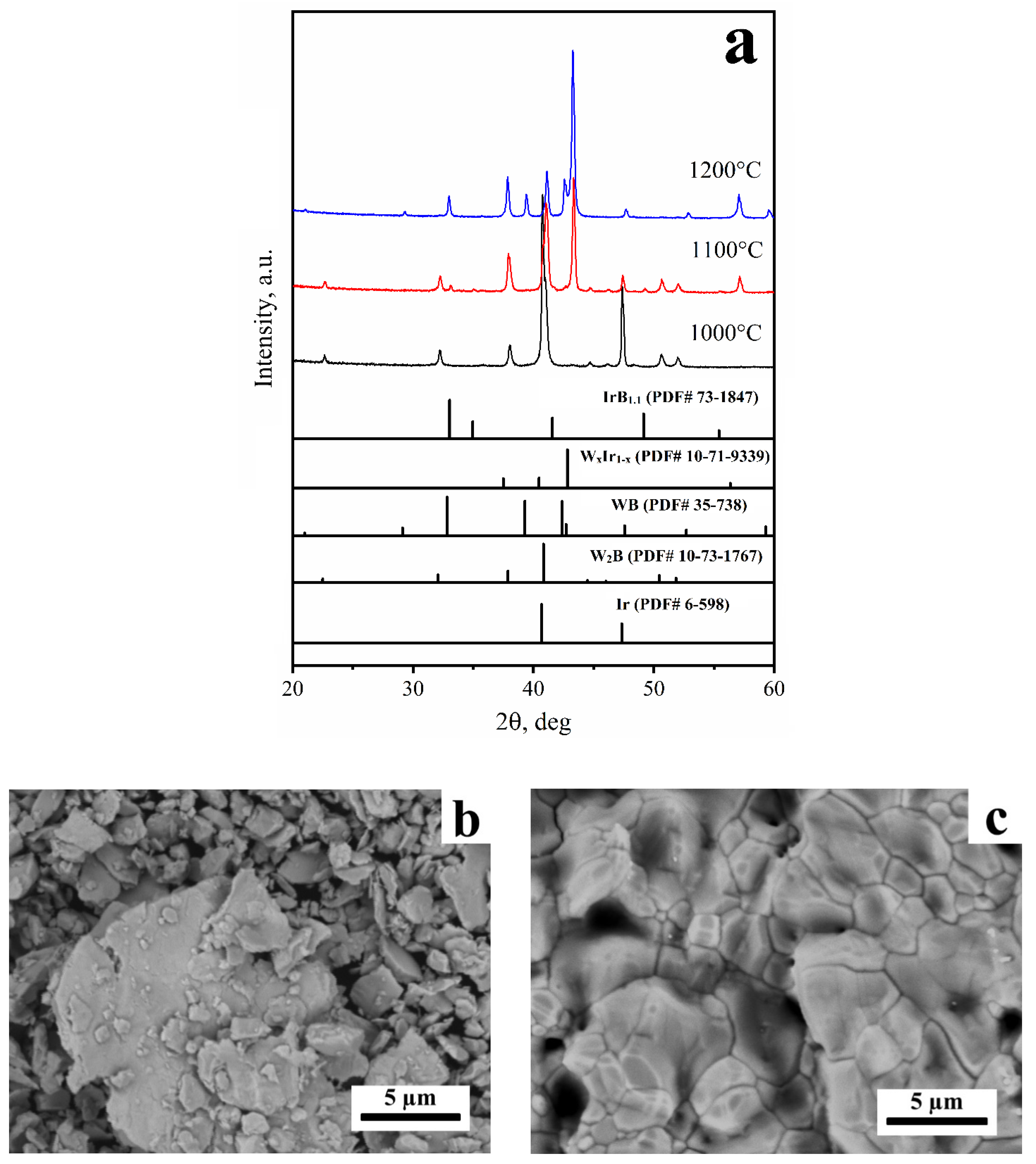 Materials 15 07522 g001