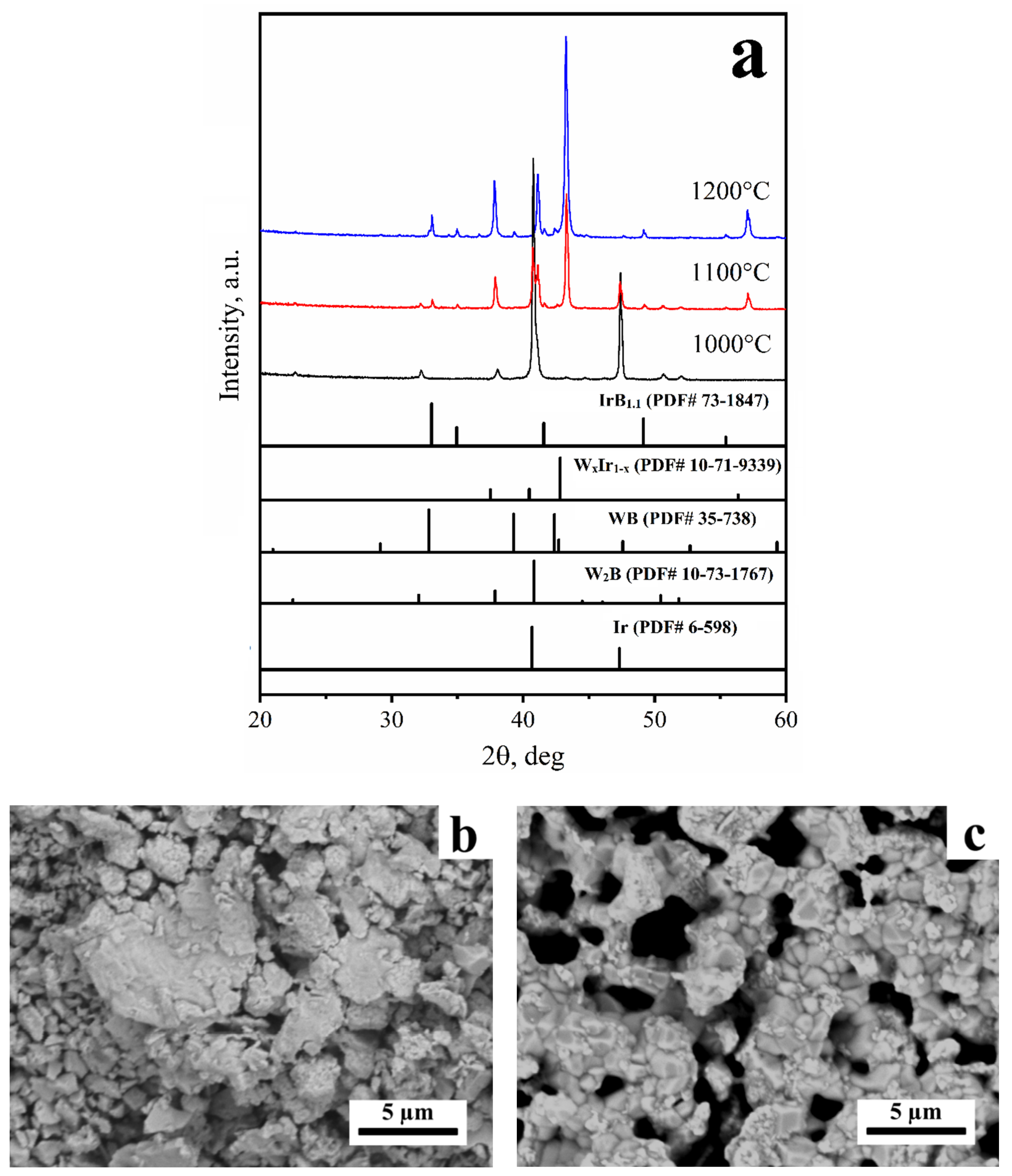 Materials 15 07522 g002