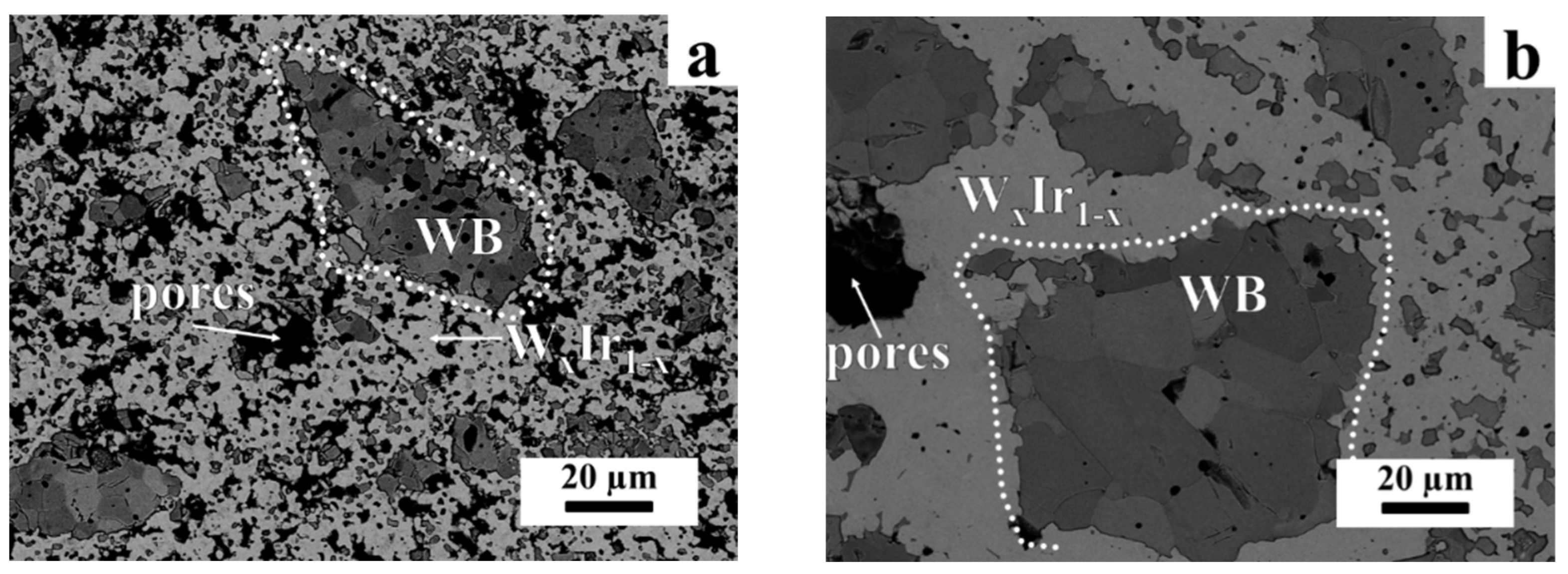 Materials 15 07522 g005a