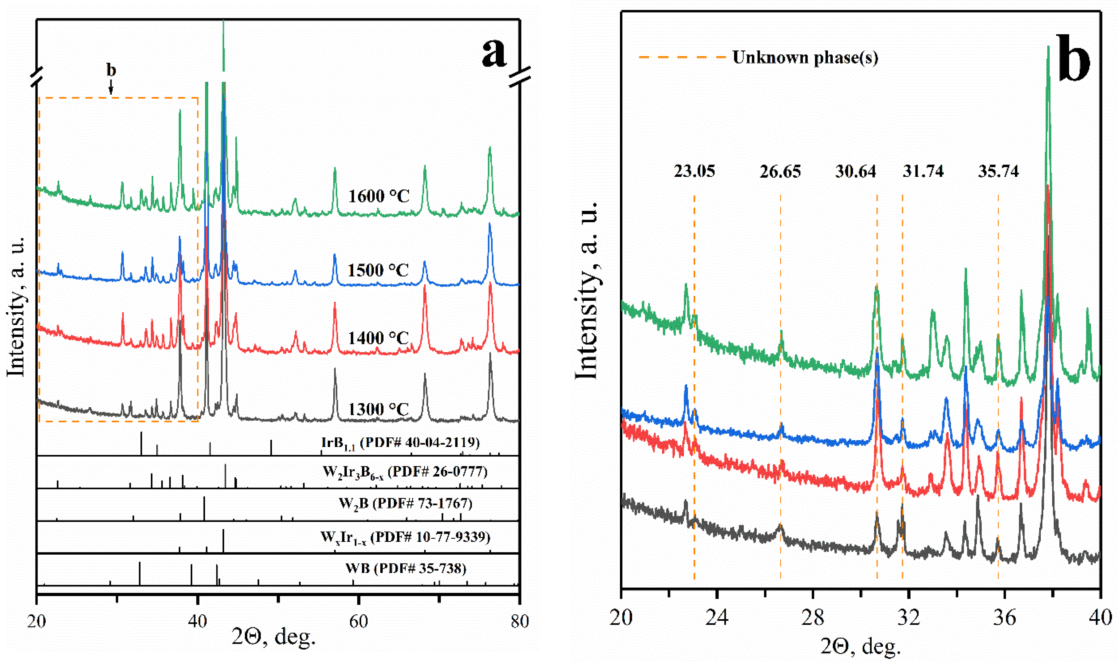 Materials 15 07522 g006