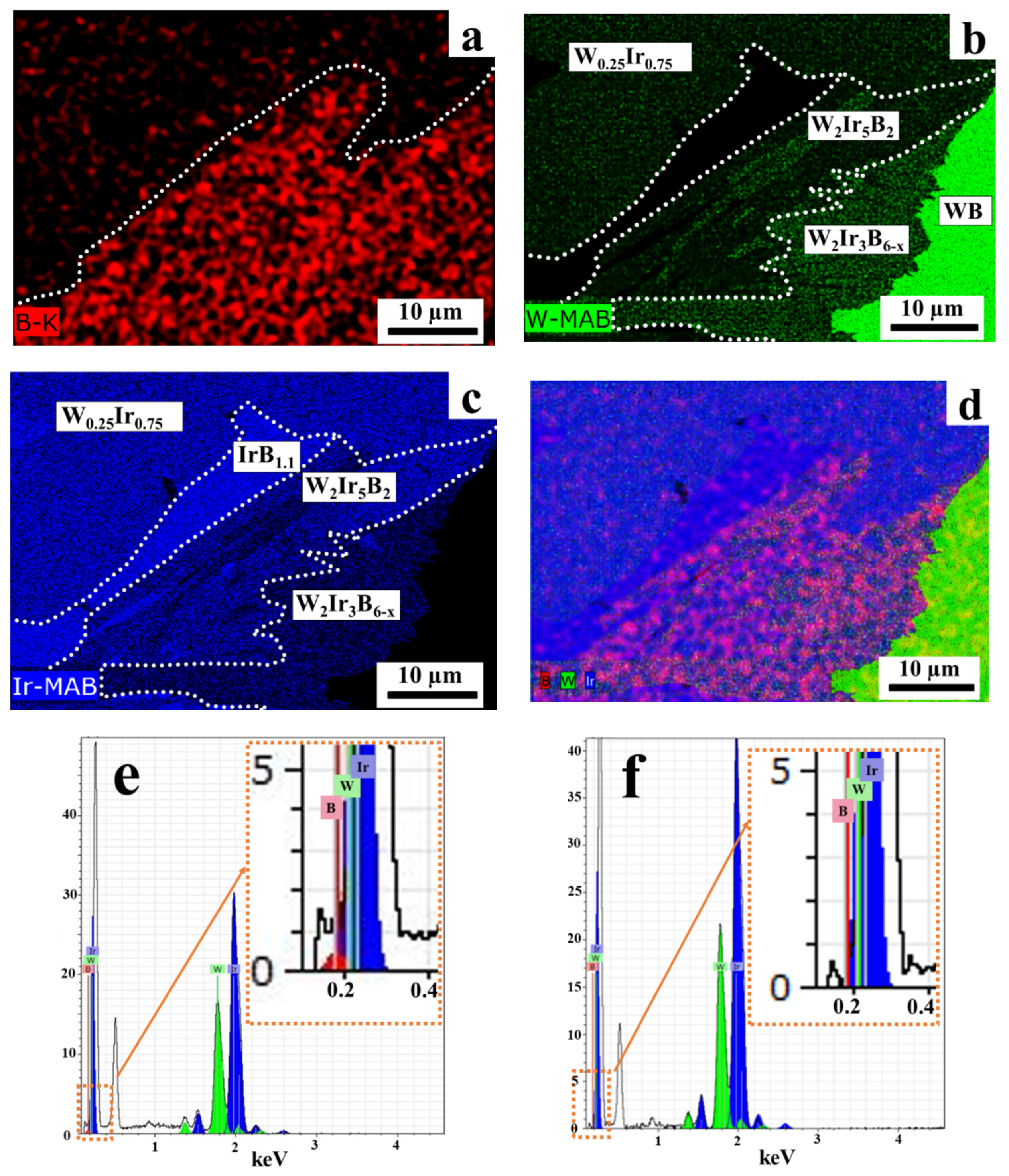 Materials 15 07522 g008