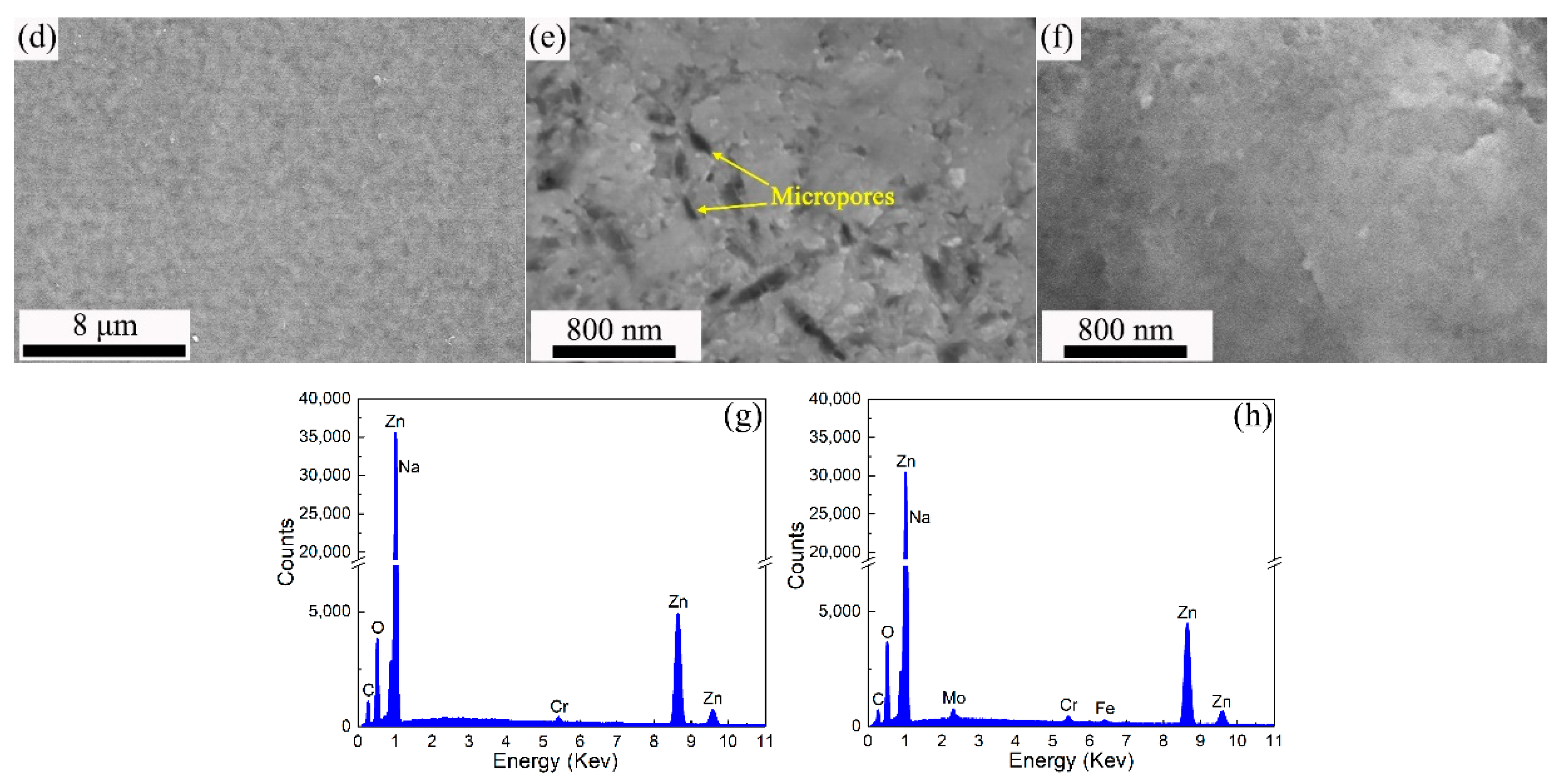 Materials 15 07523 g001b Materials 15 07523 g001b