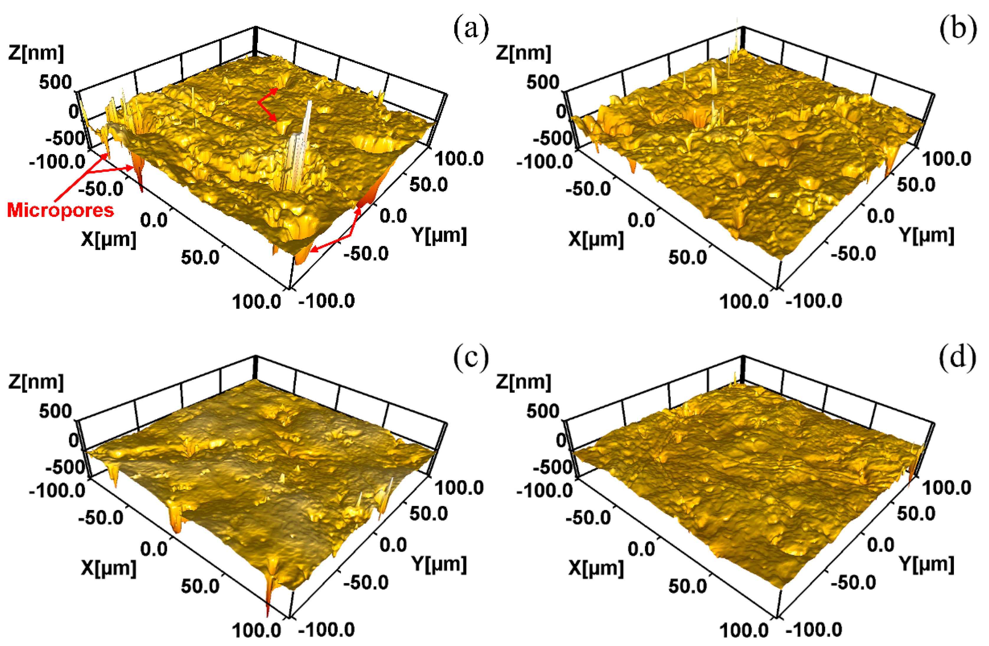 Materials 15 07523 g002 Materials 15 07523 g002