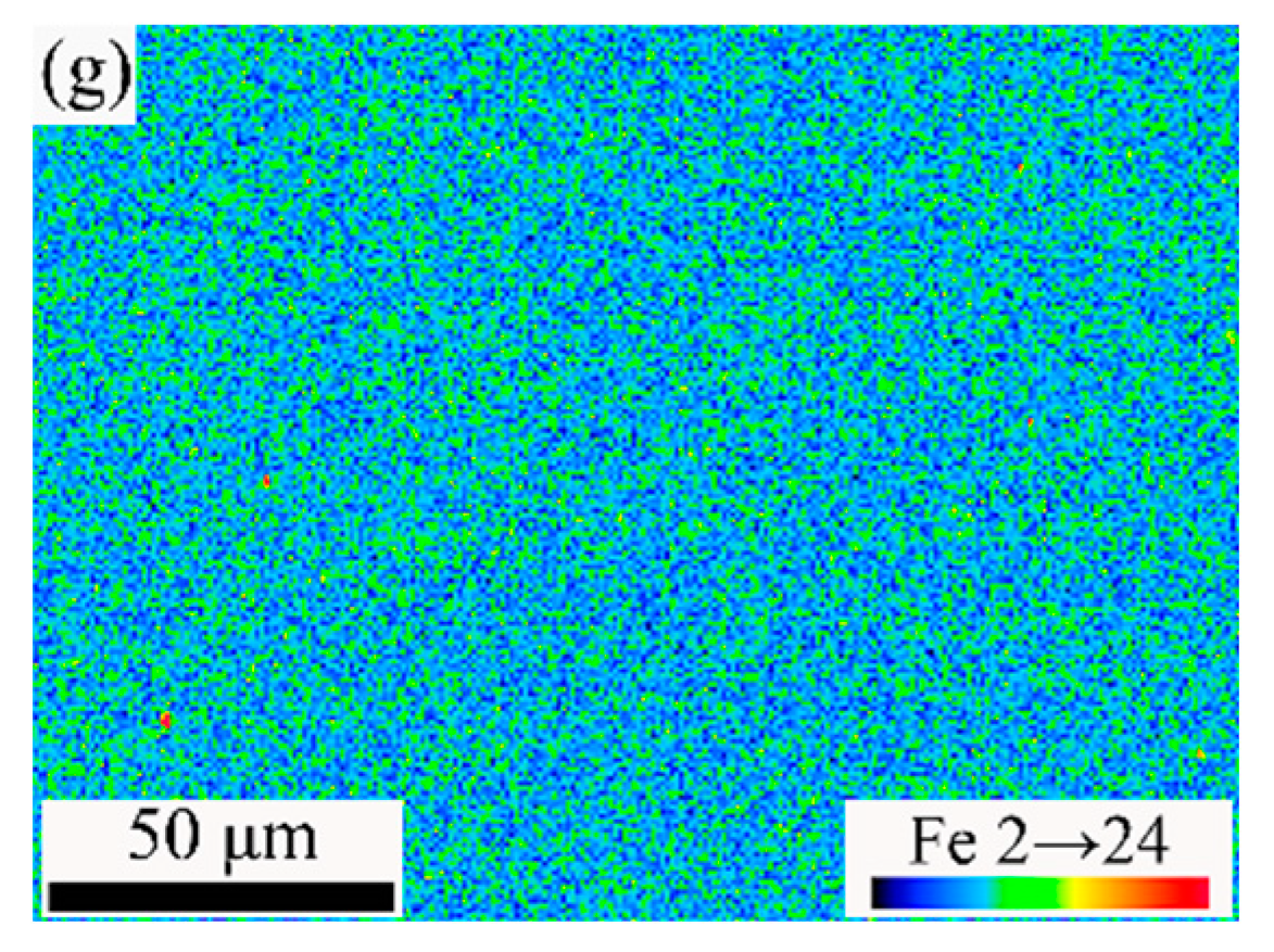 Materials 15 07523 g004b Materials 15 07523 g004b