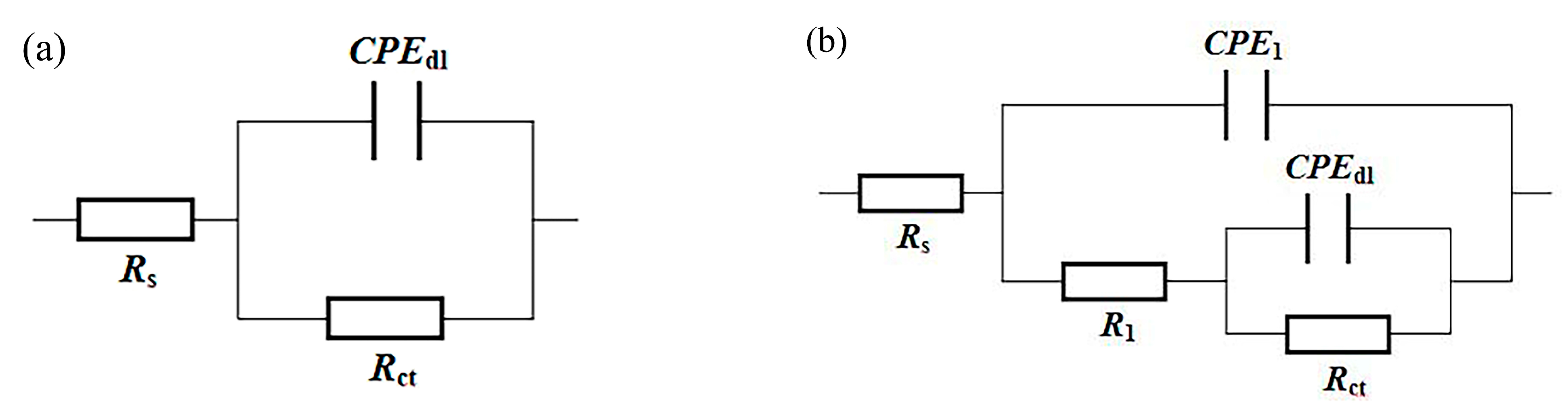 Materials 15 07523 g009 Materials 15 07523 g009