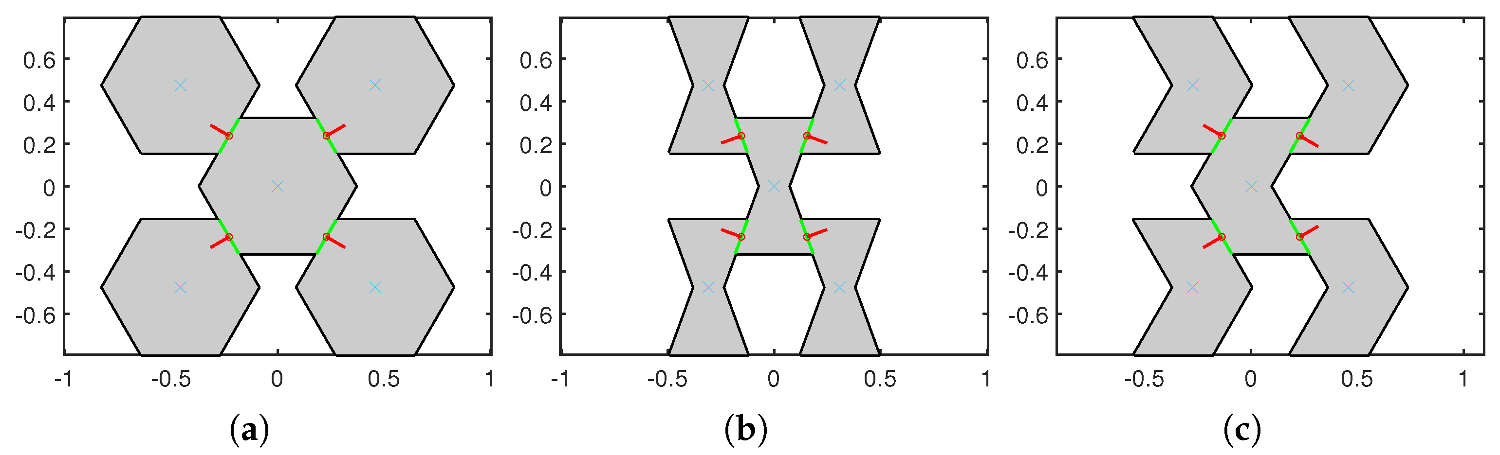 Materials 15 07524 g002 Materials 15 07524 g002