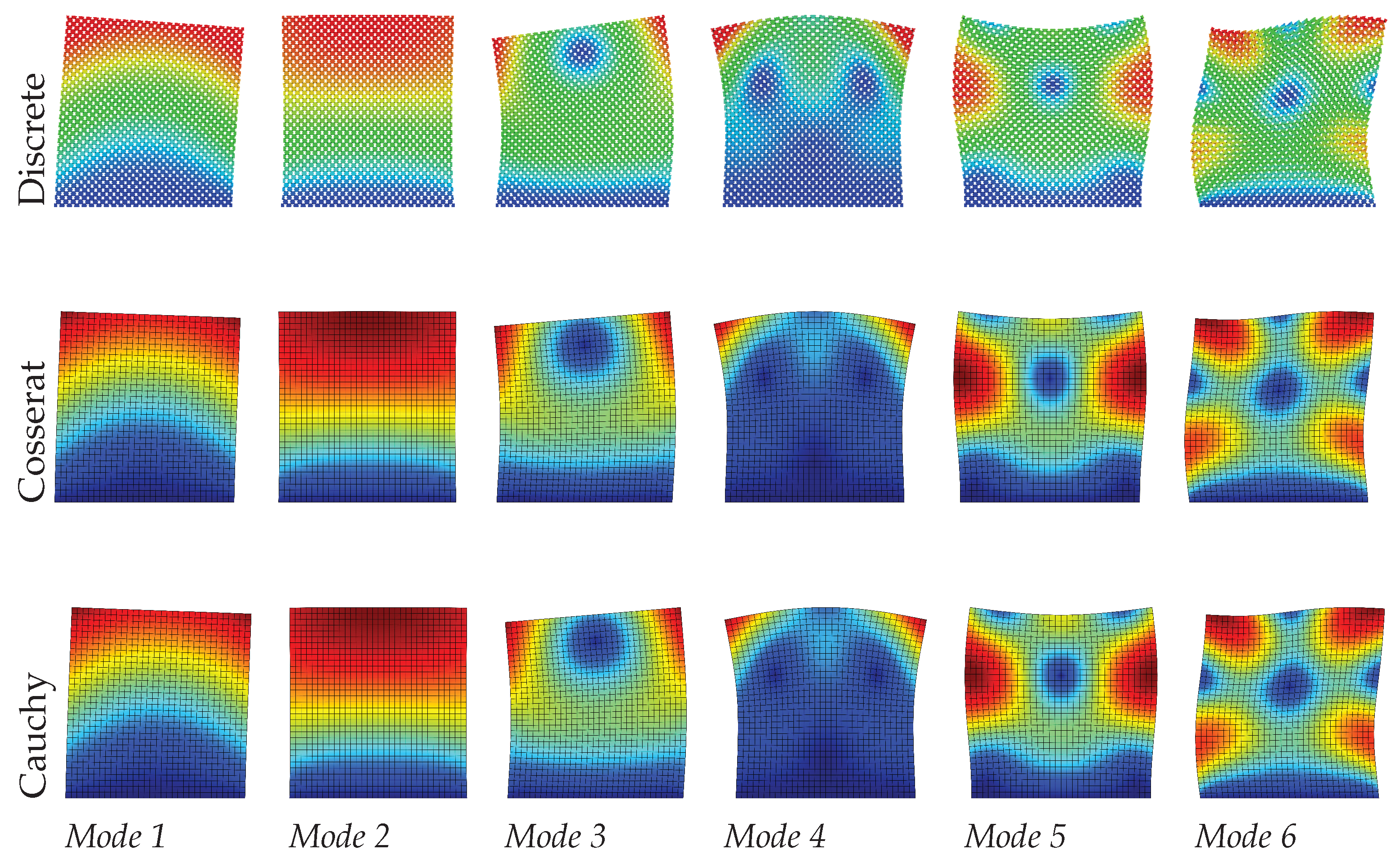 Materials 15 07524 g005 Materials 15 07524 g005