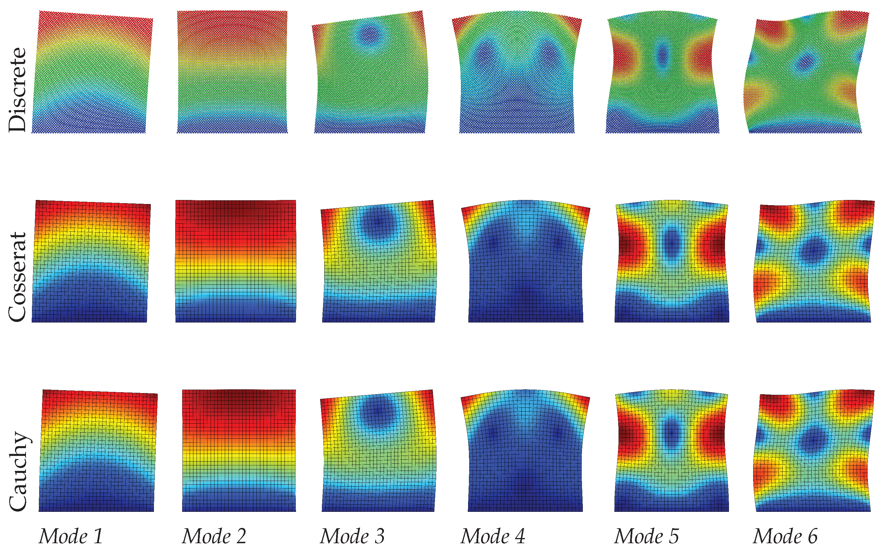 Materials 15 07524 g007 Materials 15 07524 g007