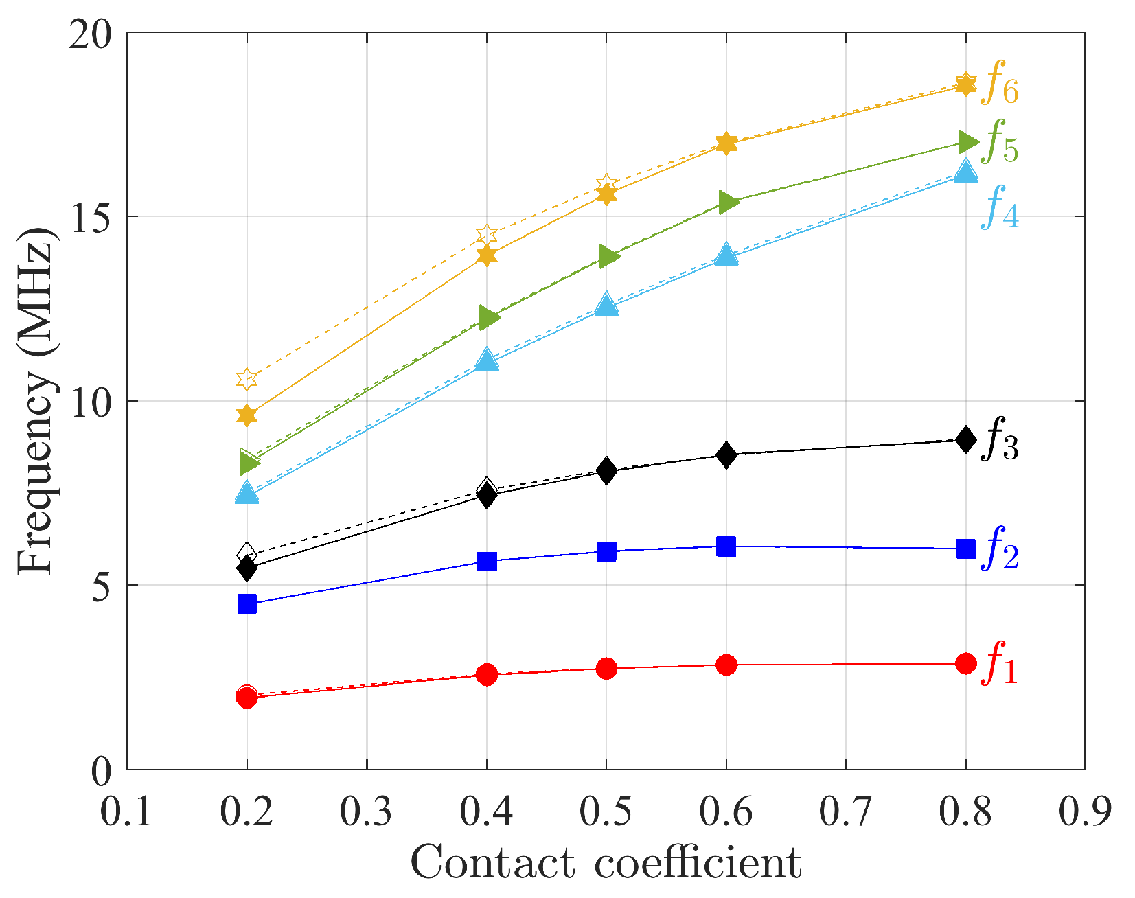 Materials 15 07524 g014 Materials 15 07524 g014