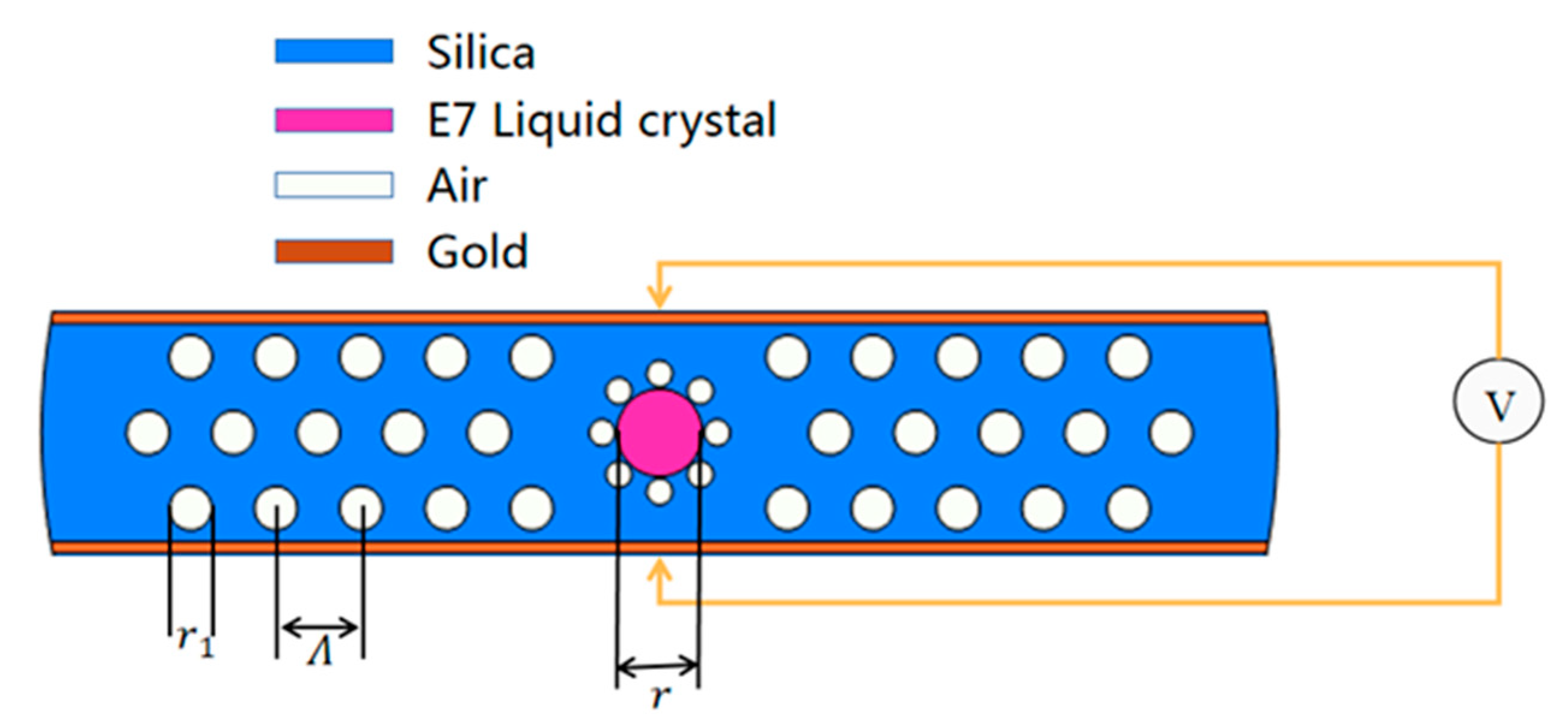 Materials 15 07526 g001