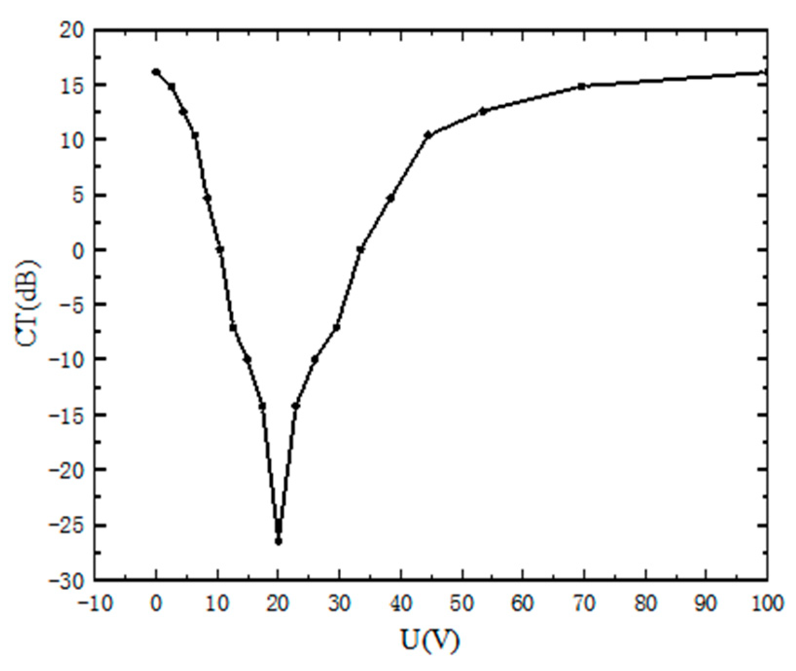 Materials 15 07526 g006