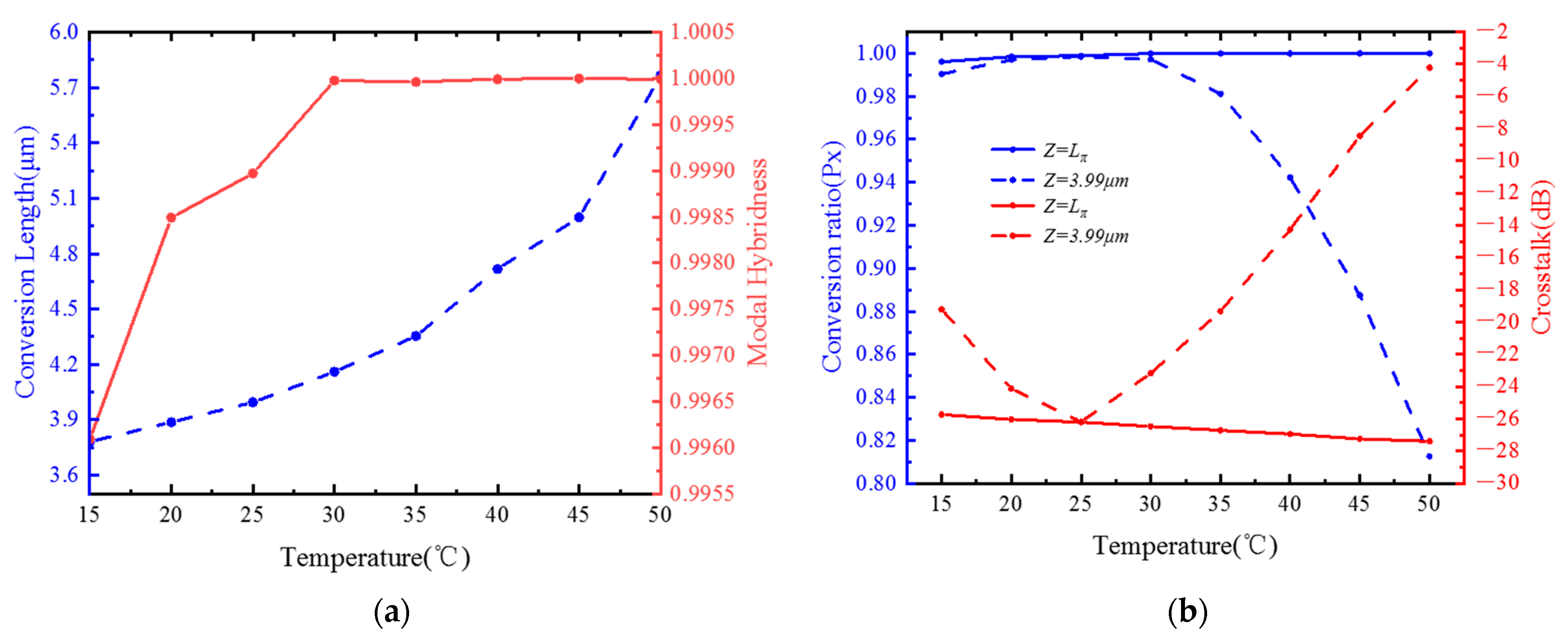 Materials 15 07526 g007