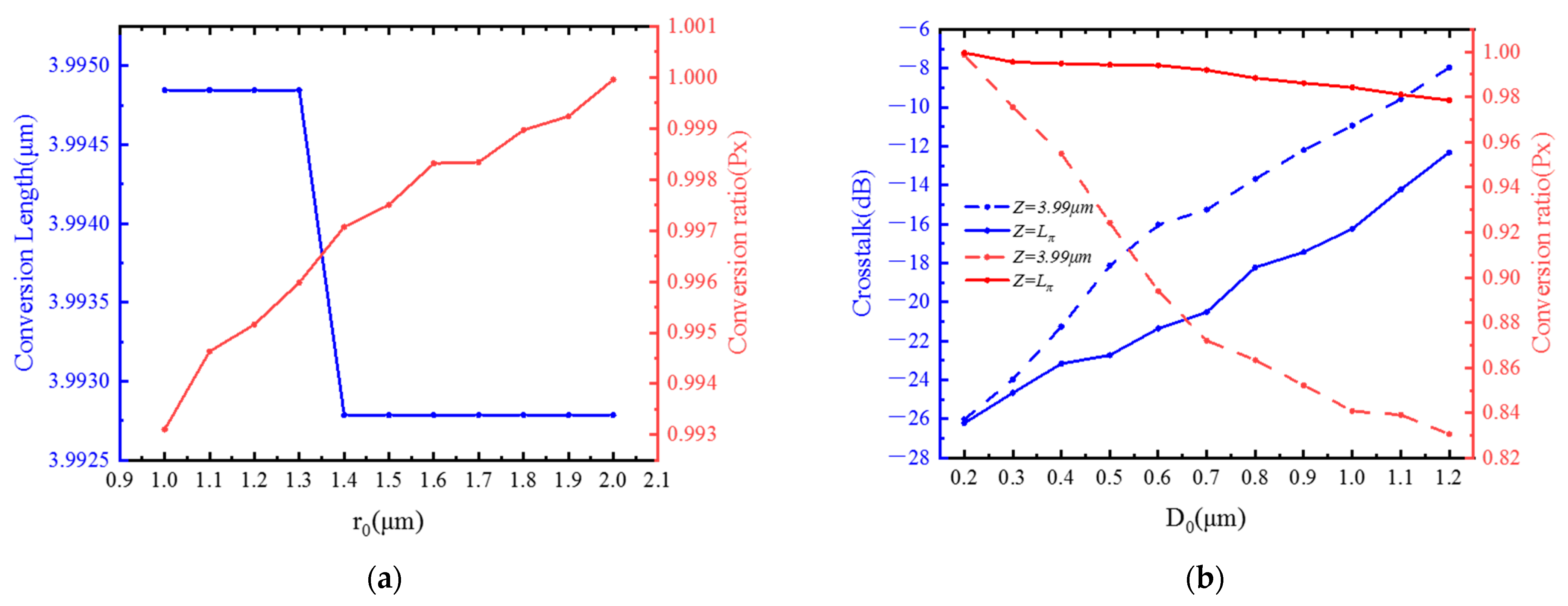 Materials 15 07526 g009