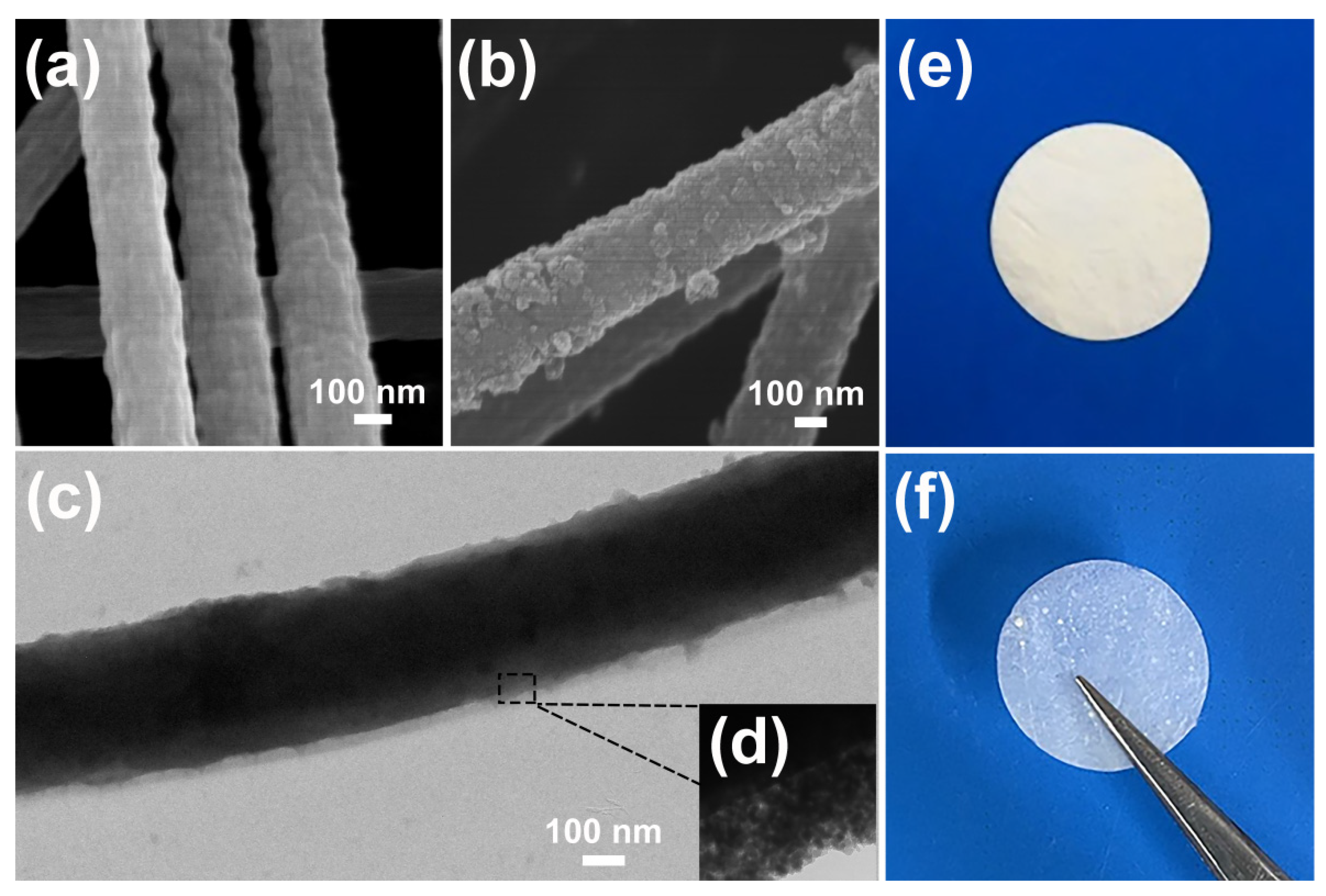Materials 15 07527 g001 Materials 15 07527 g001