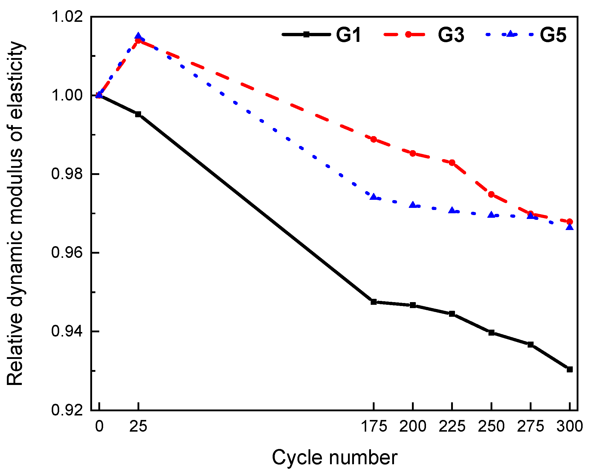 Materials 15 07528 g006 Materials 15 07528 g006