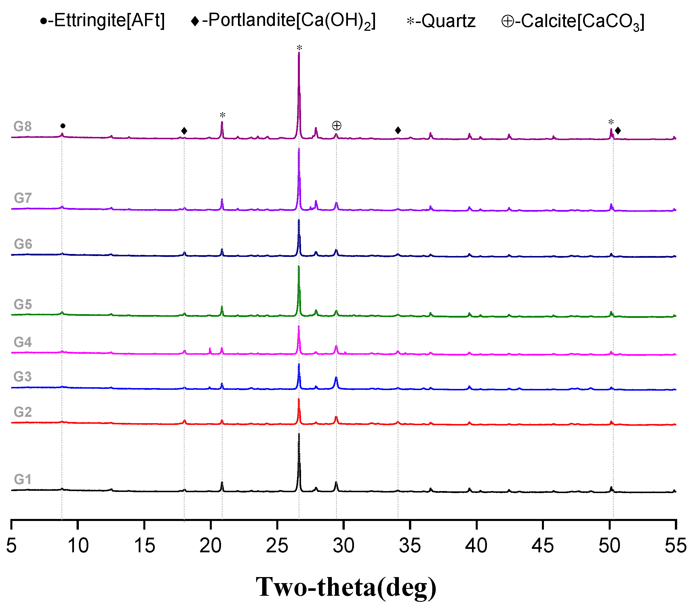 Materials 15 07528 g011 Materials 15 07528 g011