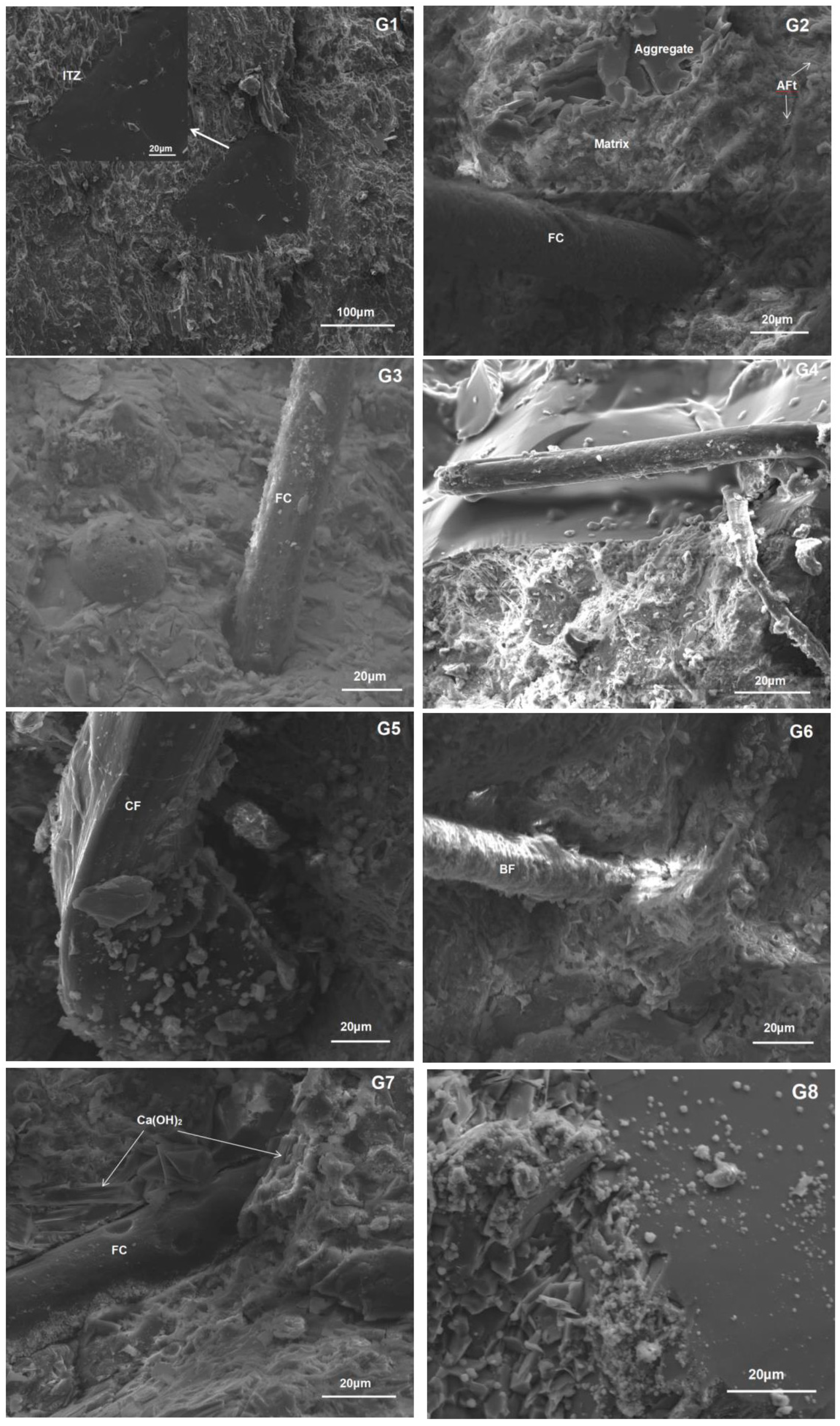 Materials 15 07528 g012 Materials 15 07528 g012