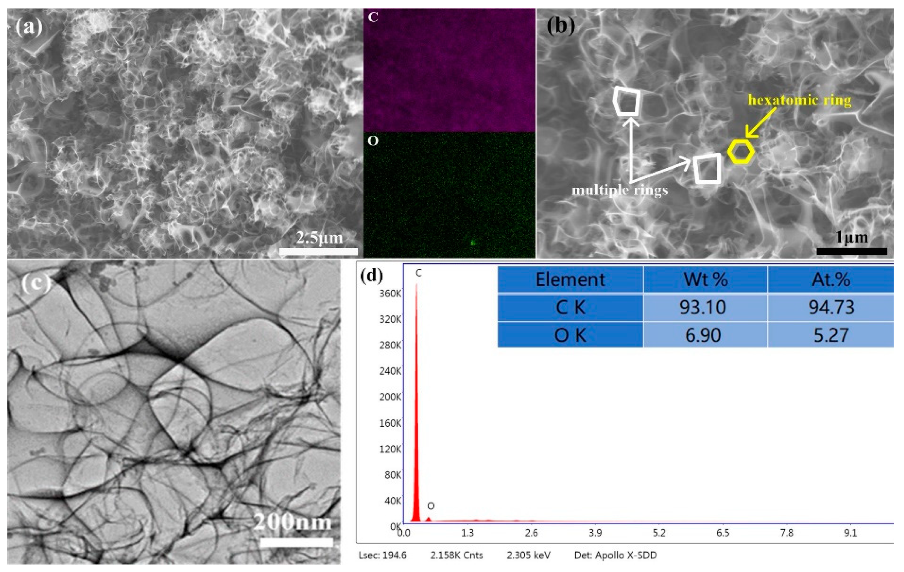 Materials 15 07530 g003