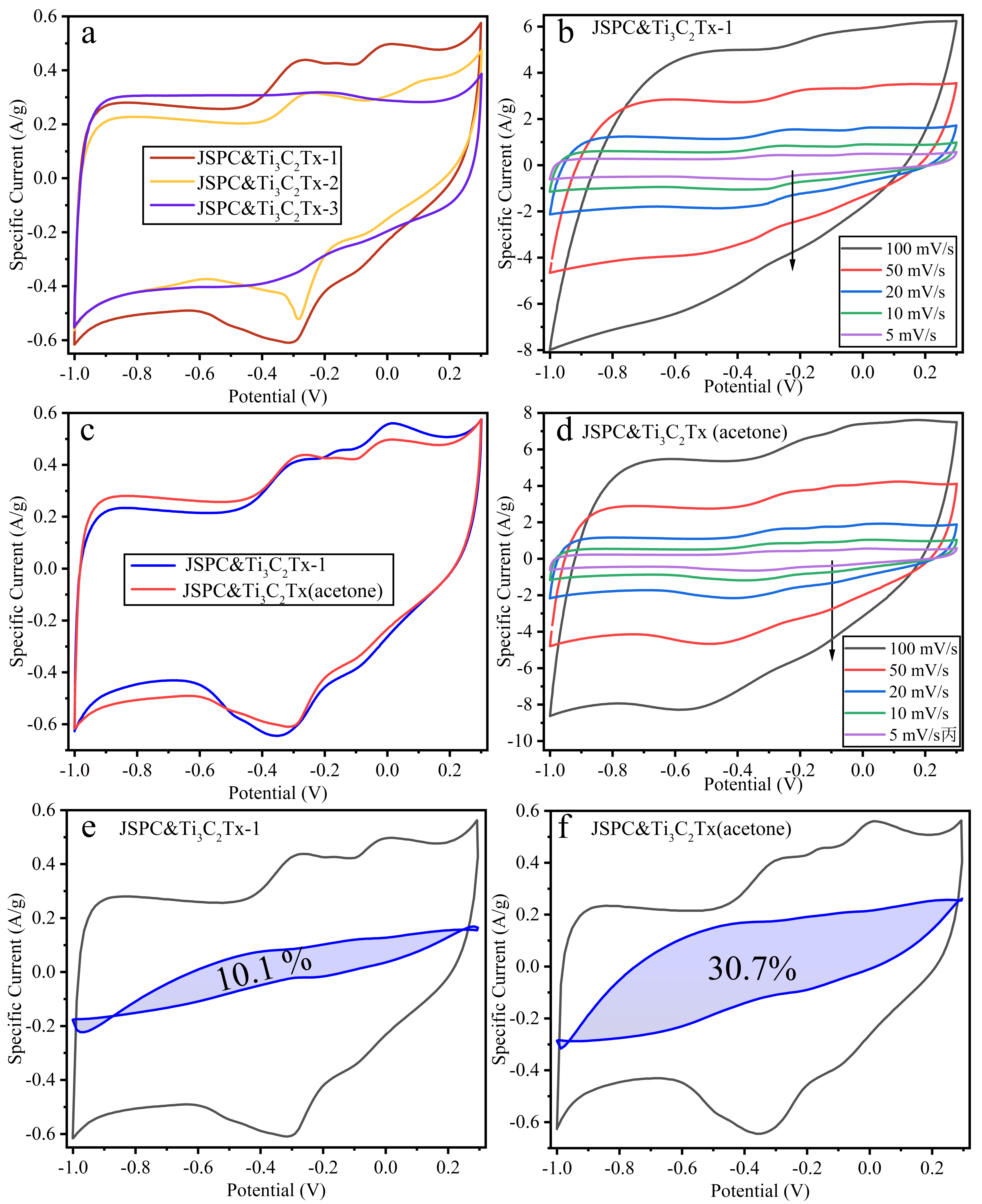 Materials 15 07532 g004 Materials 15 07532 g004