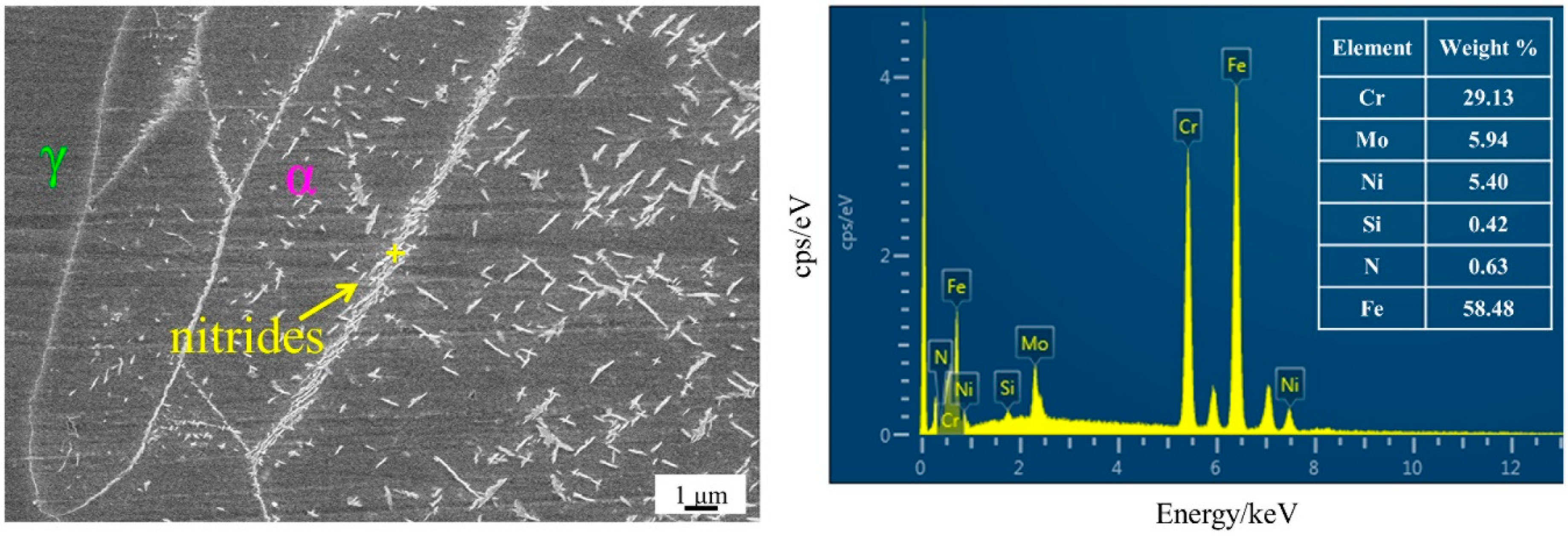 Materials 15 07533 g005 Materials 15 07533 g005