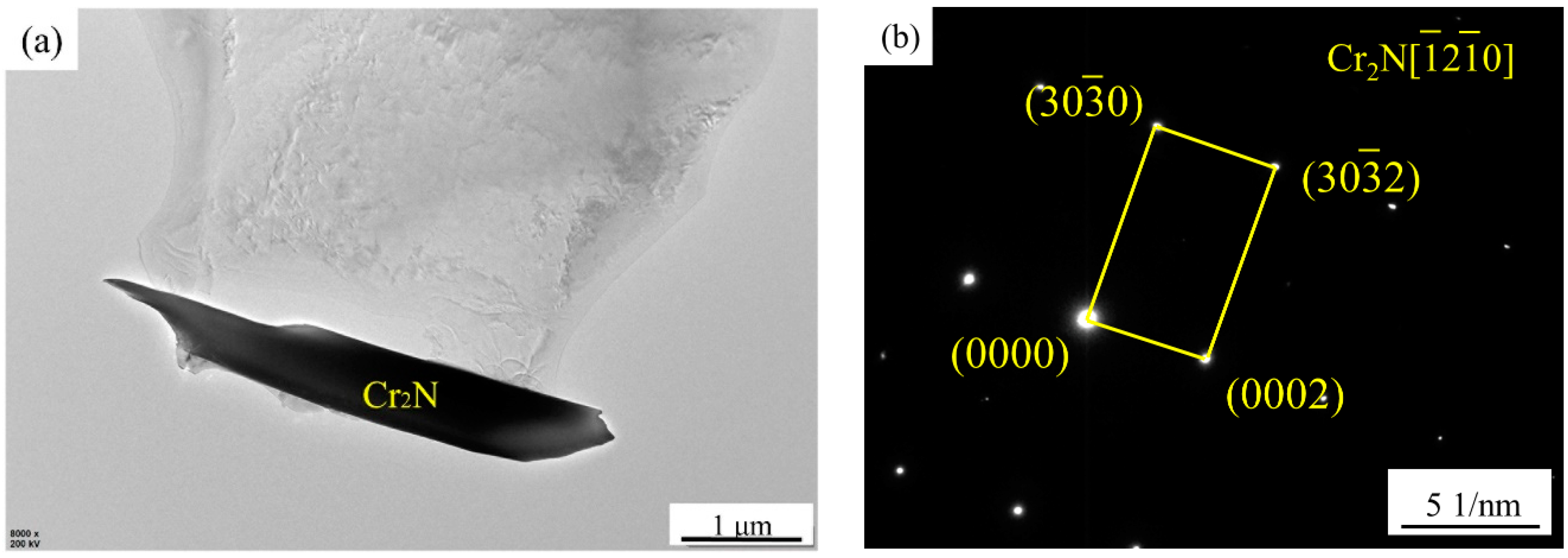 Materials 15 07533 g006 Materials 15 07533 g006