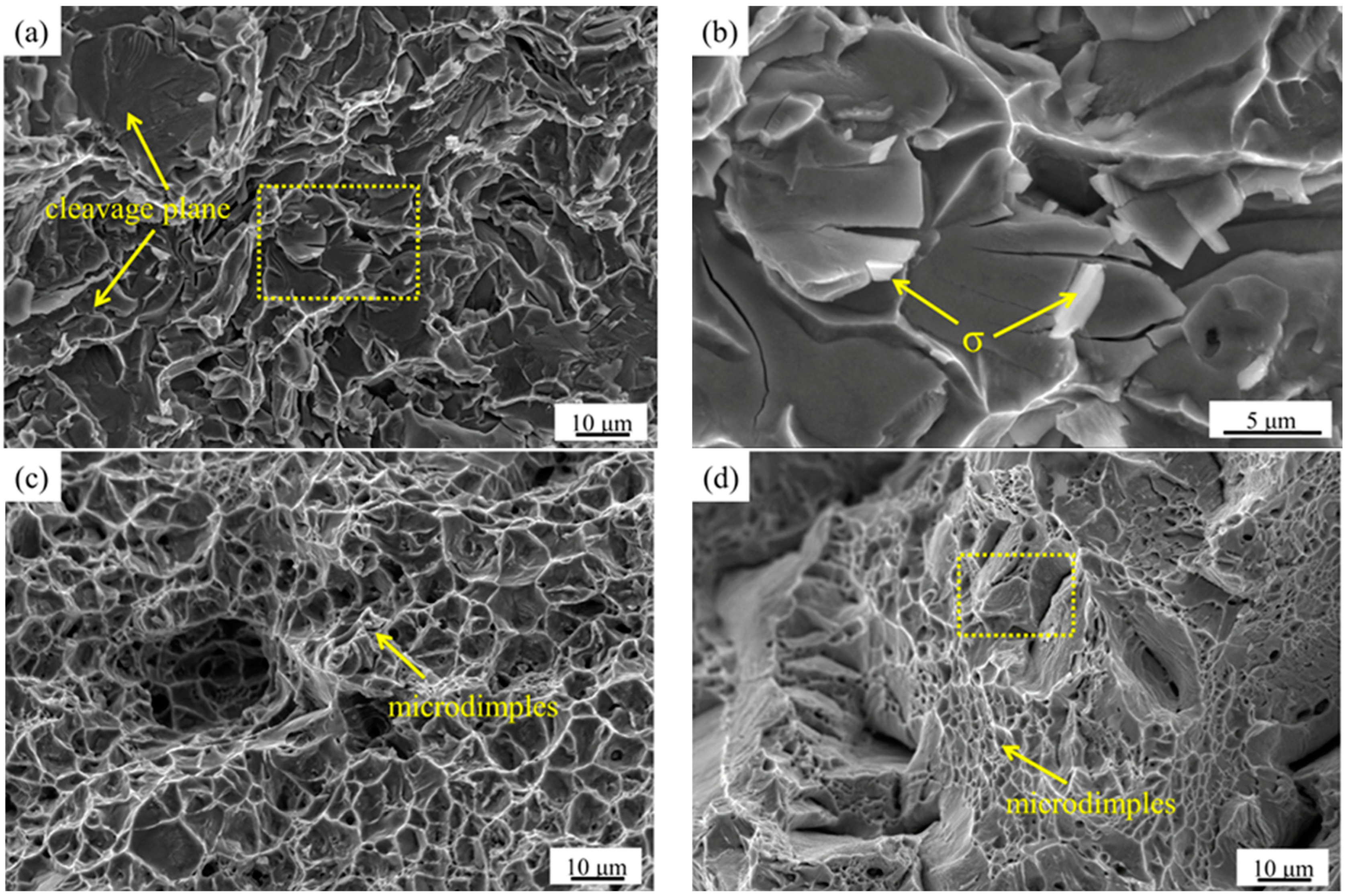 Materials 15 07533 g008a Materials 15 07533 g008a