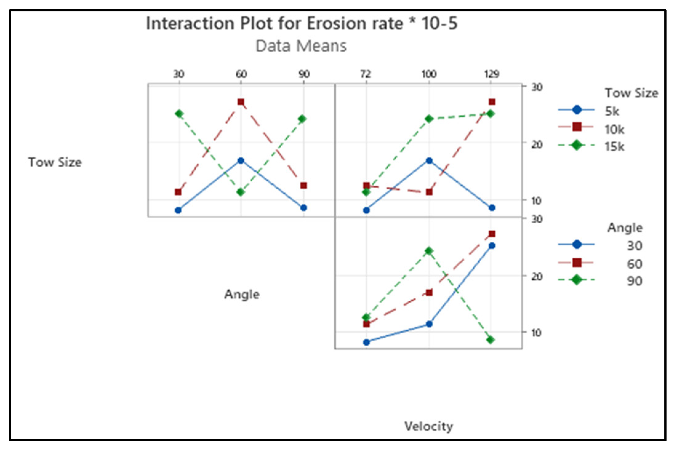 Materials 15 07534 g003 Materials 15 07534 g003