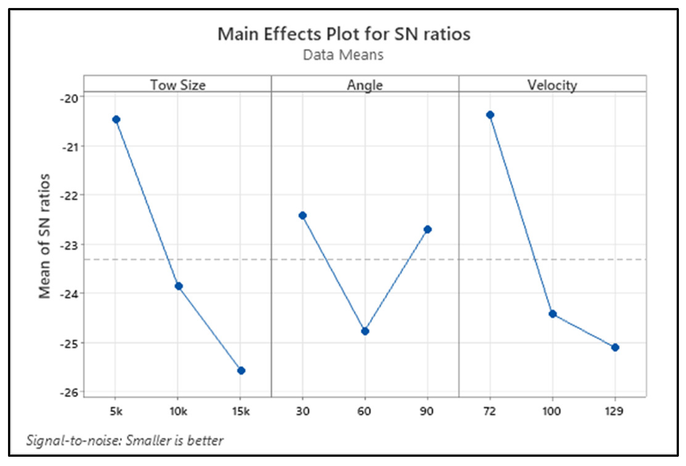 Materials 15 07534 g004 Materials 15 07534 g004