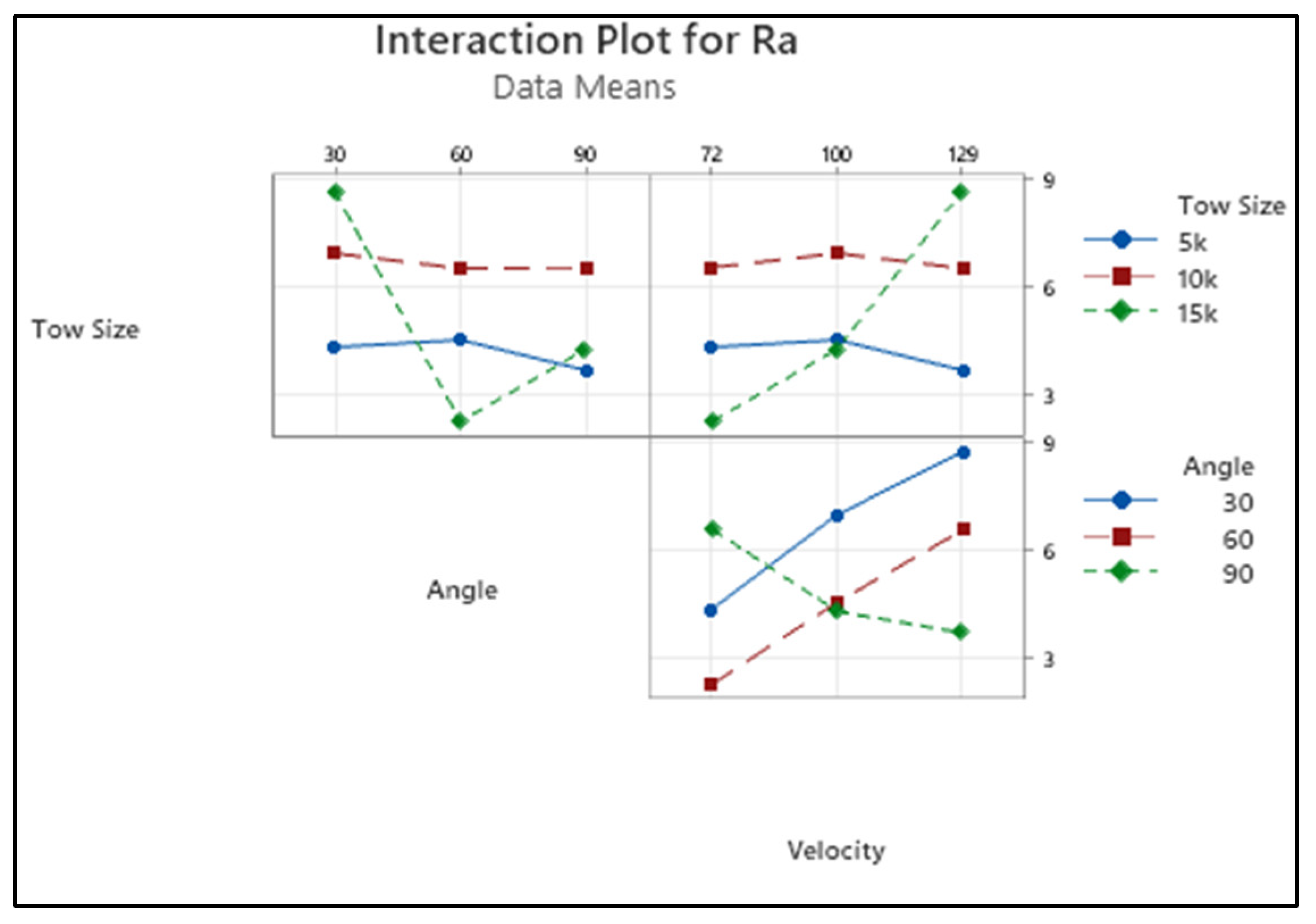 Materials 15 07534 g005 Materials 15 07534 g005
