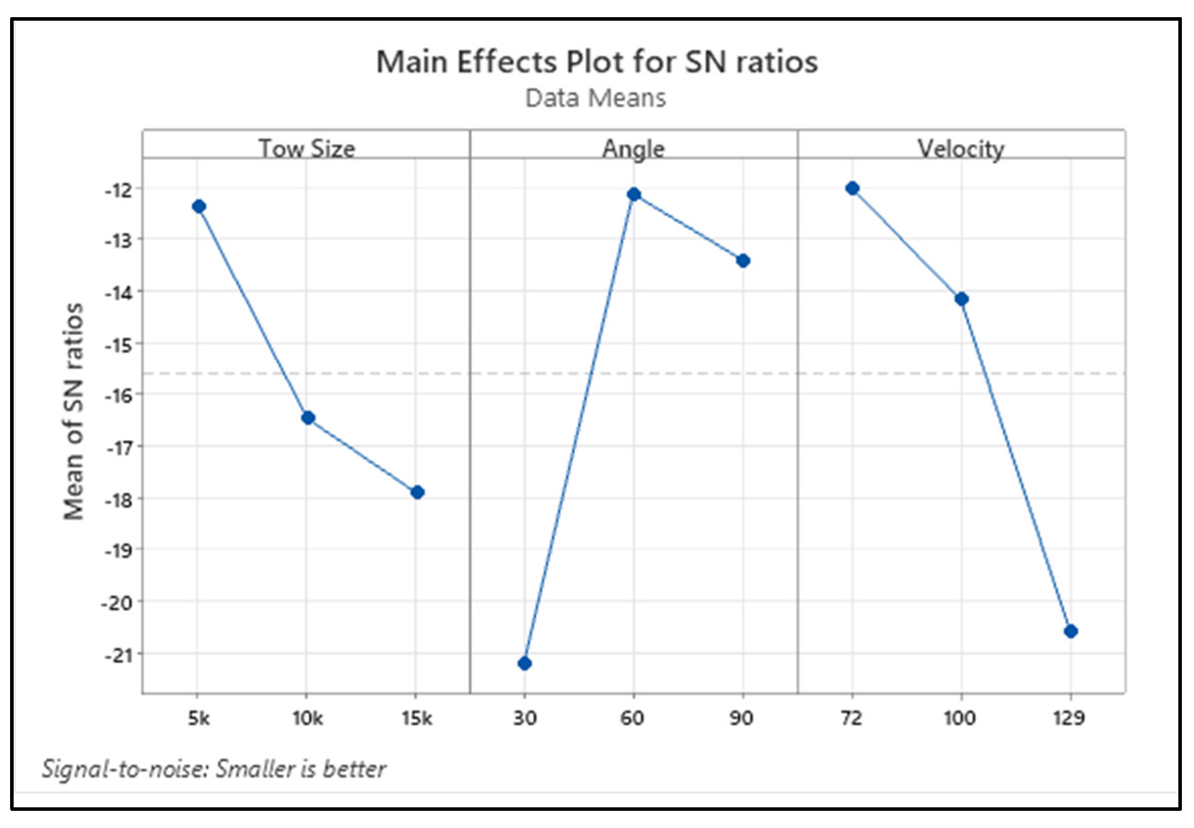 Materials 15 07534 g006 Materials 15 07534 g006