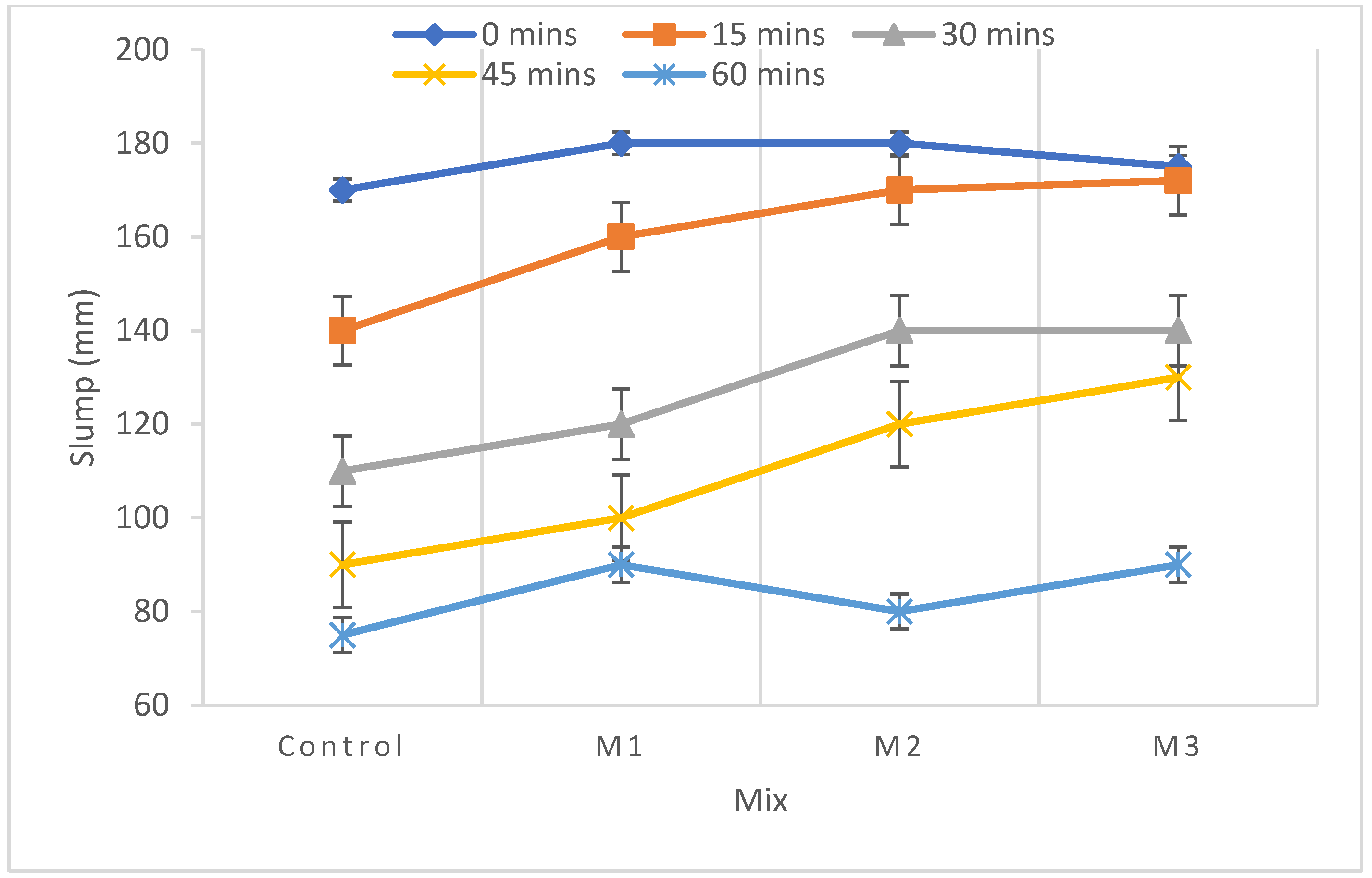 Materials 15 07535 g004