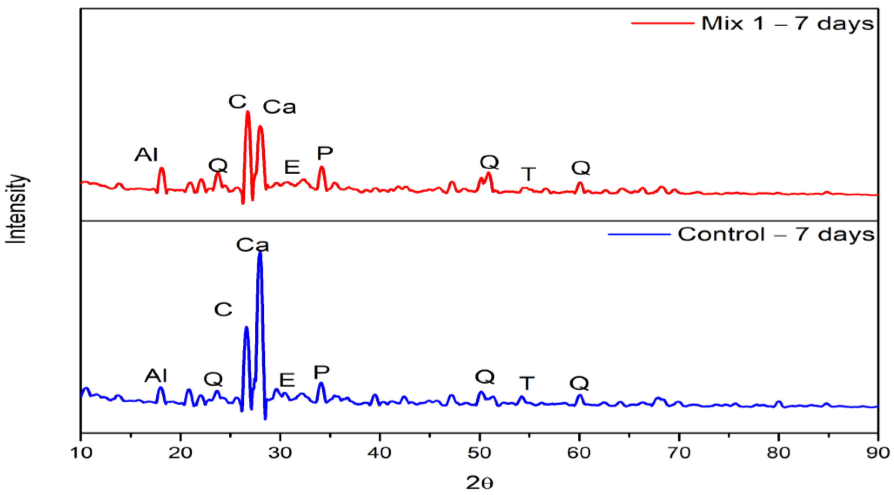 Materials 15 07535 g009