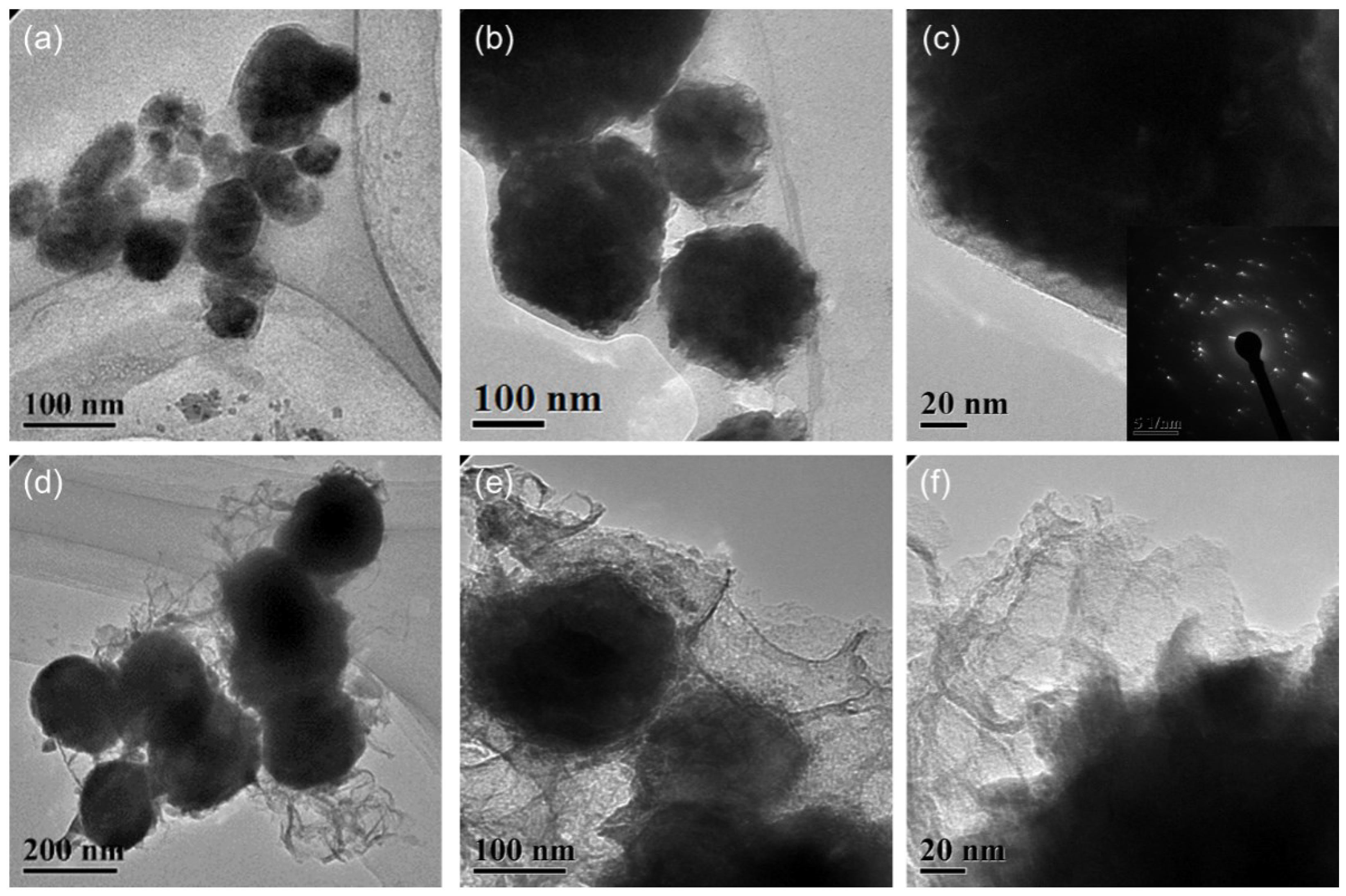 Materials 15 07536 g005 Materials 15 07536 g005