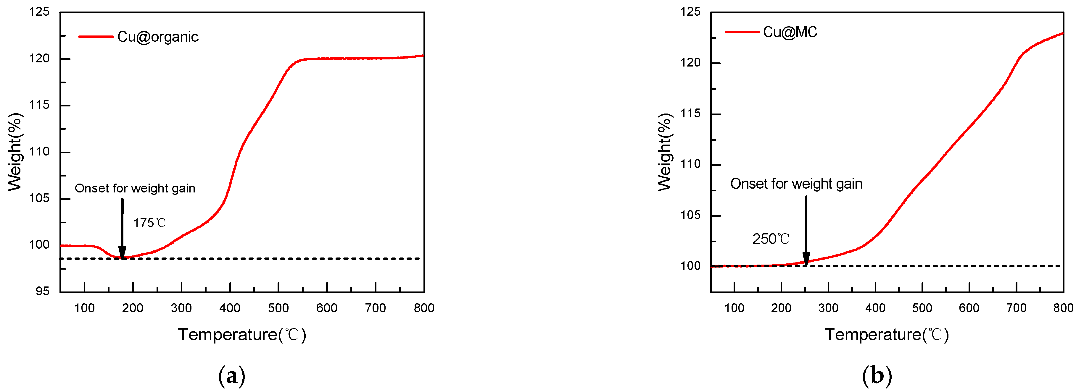 Materials 15 07536 g010 Materials 15 07536 g010