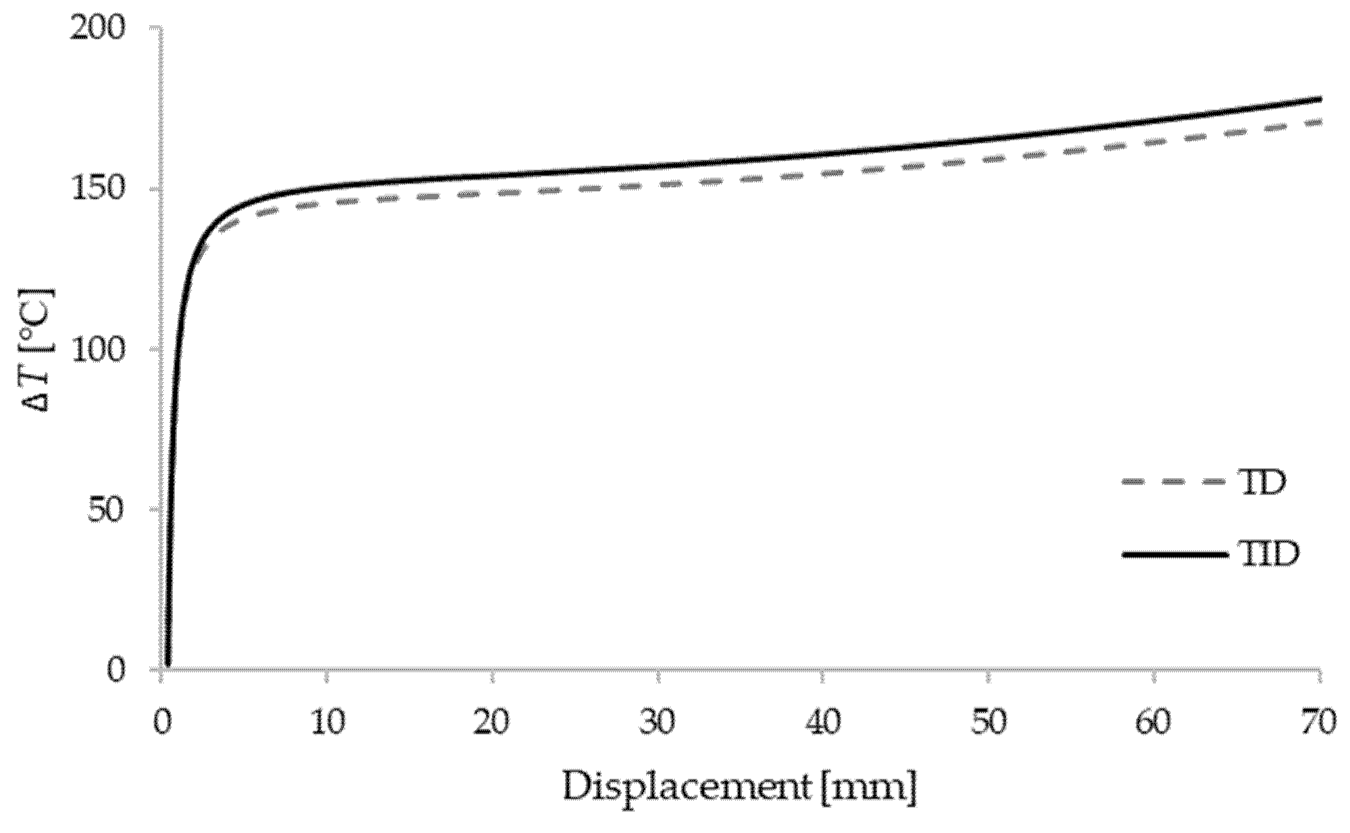 Materials 15 07537 g005 Materials 15 07537 g005