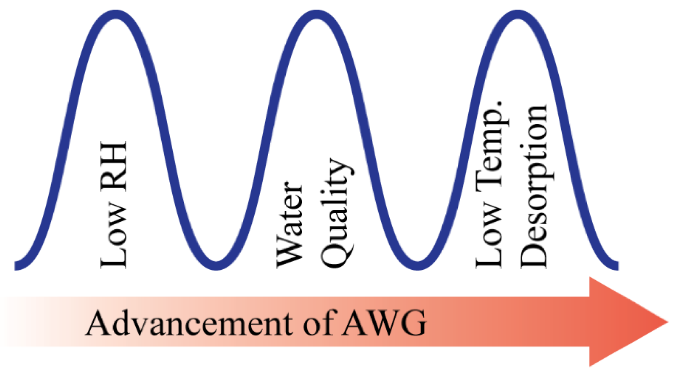 Materials 15 07538 g001 Materials 15 07538 g001