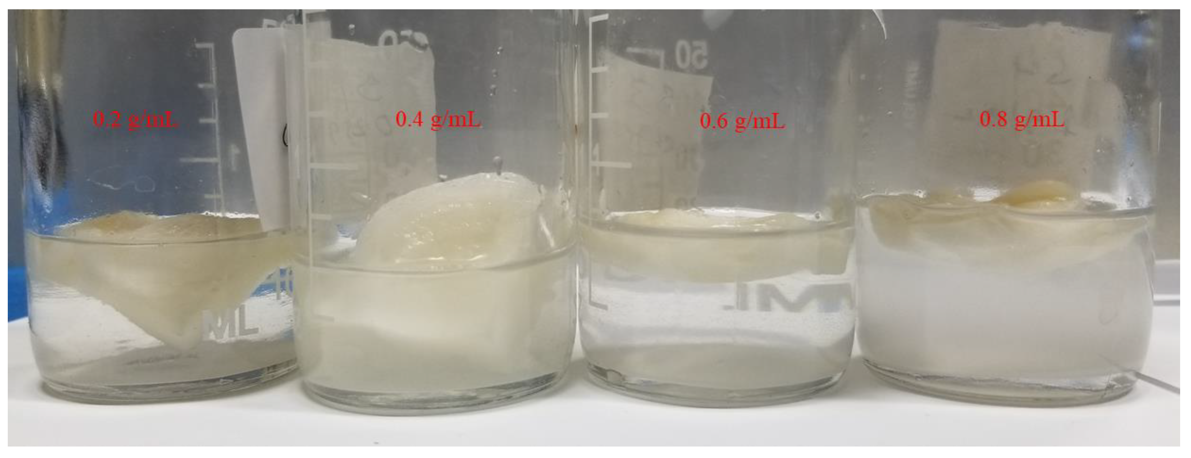 Materials 15 07538 g003 Materials 15 07538 g003